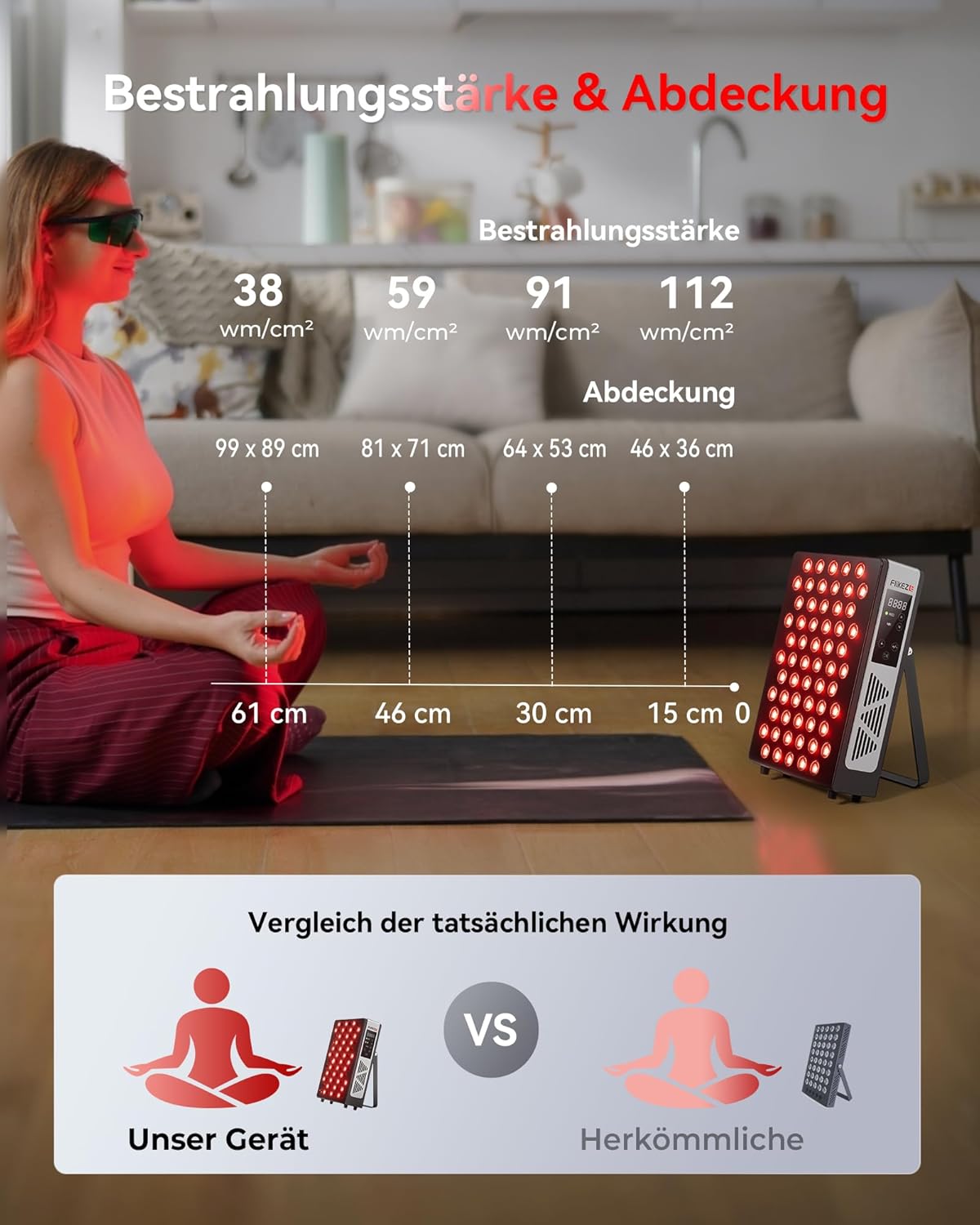 Thumbnail 3 de FliKEZE Rotlichttherapie Panel Lampe (BASIC 60) mit 60 LEDs, 660/850 nm und Timer bis 30 Minuten