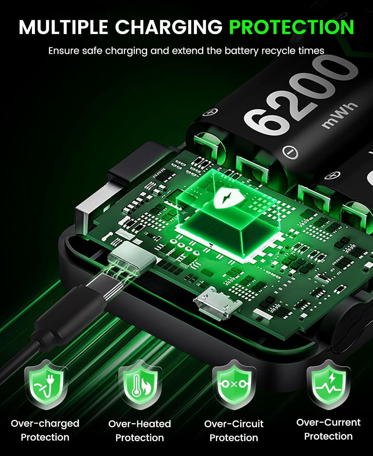 Thumbnail 5 de HELLCOOL Rechargeable Battery Pack 6200mWh for Xbox controllers