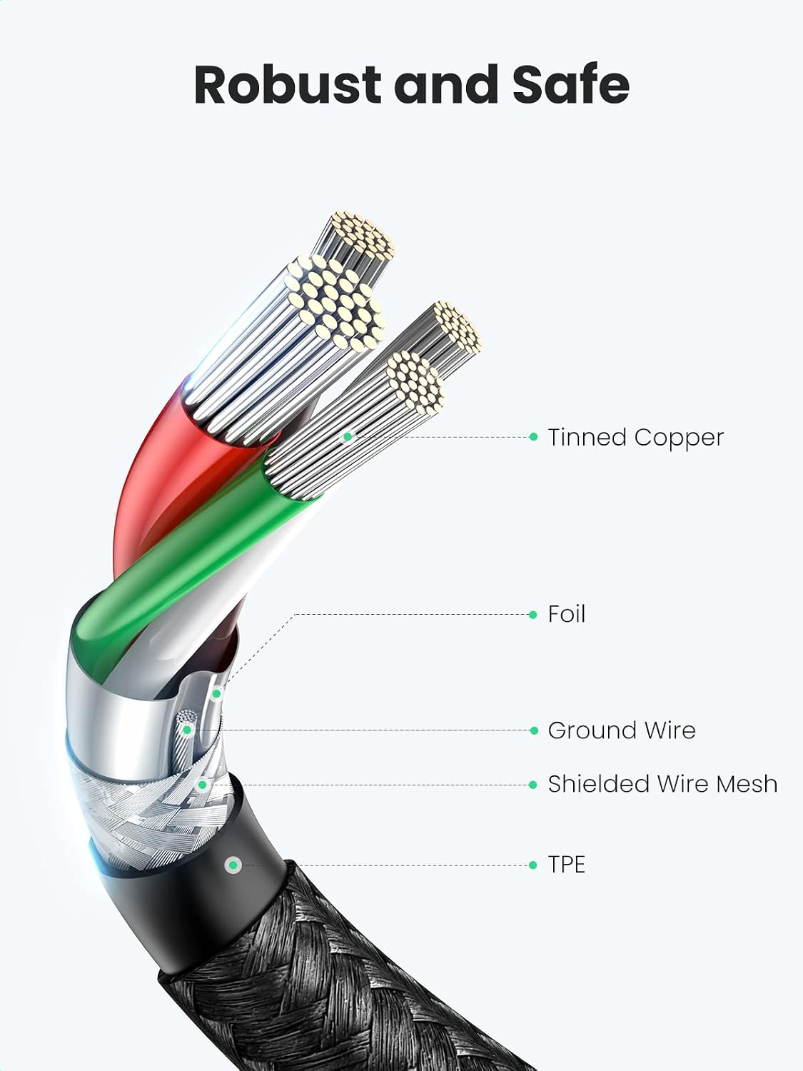 Thumbnail 6 de UGREEN 90818 USB-C to USB-C Cable, 100W, 2m, Nylon