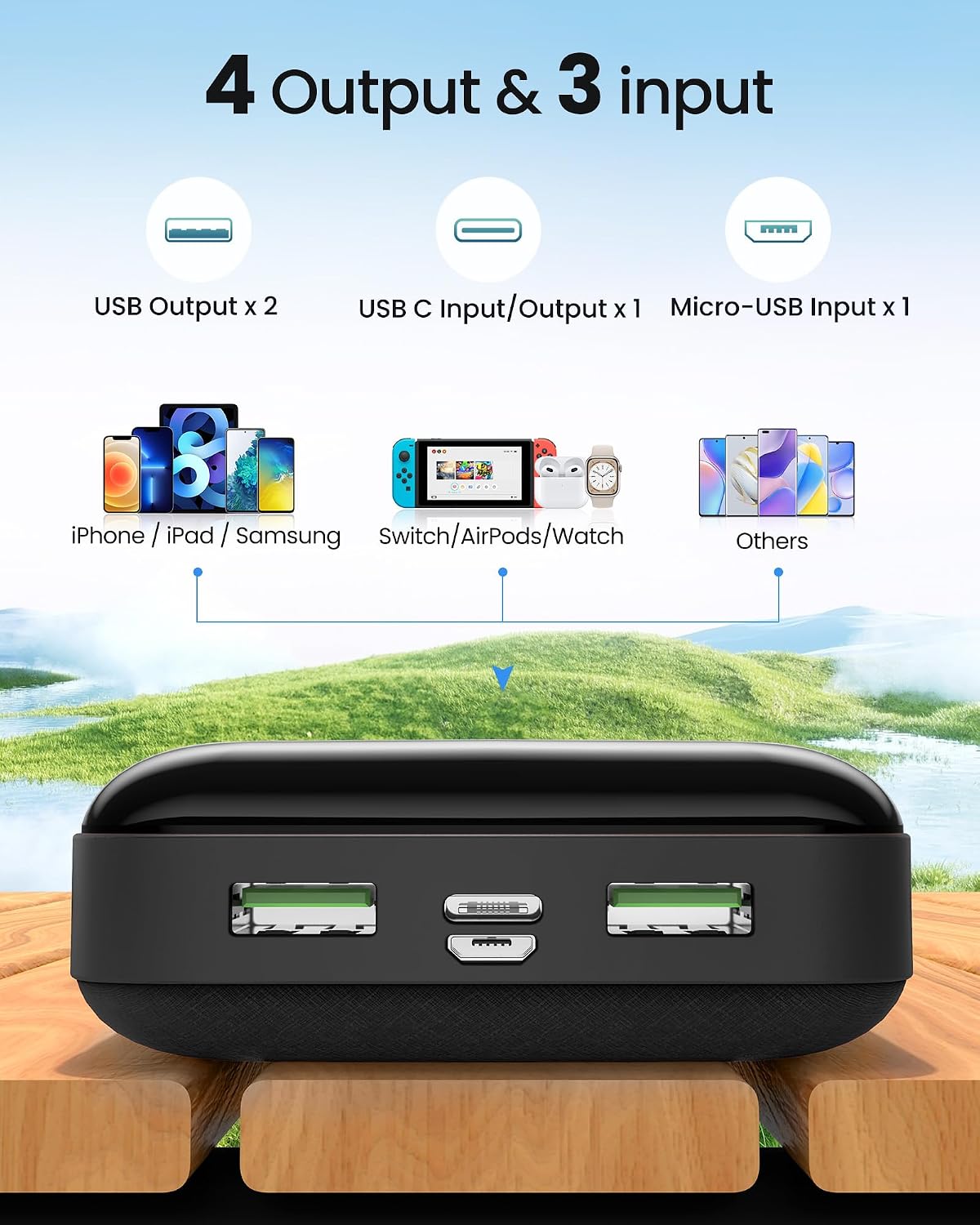 Thumbnail 3 de Power Bank 27000mAh, 22,5W PD20W USB-C – Bextoo