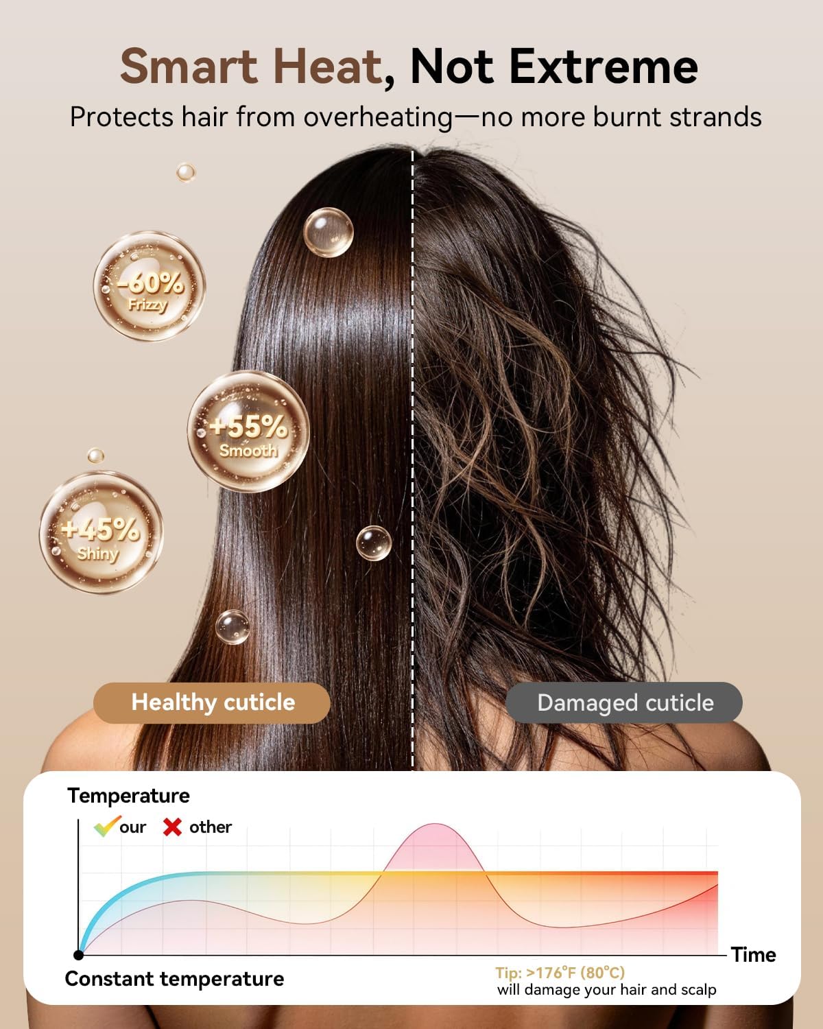 Detalle de Hair Dryer with 160,000 RPM Brushless Motor