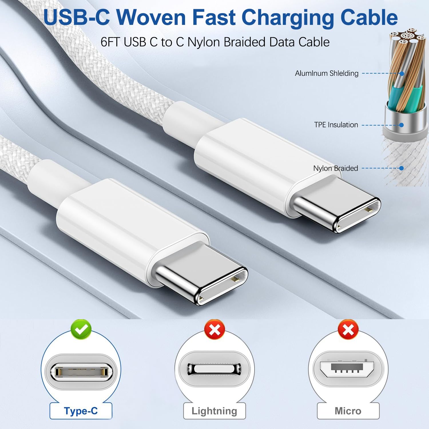Detalle de Blechmeki USB C Wall Charger 20W 2Pack
