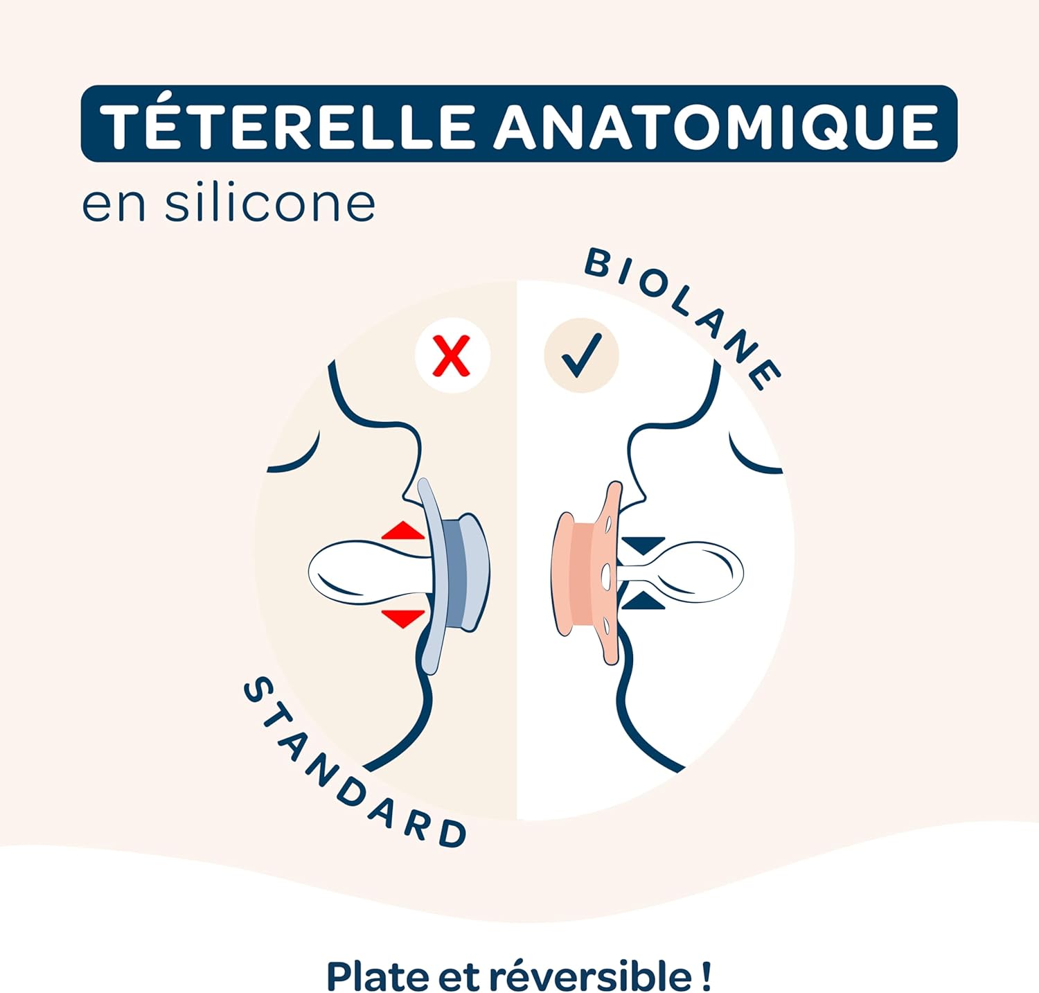 Thumbnail 4 de BIOLANE - Tétines anatomiques extra-fines 0–6 mois, Rose et beige