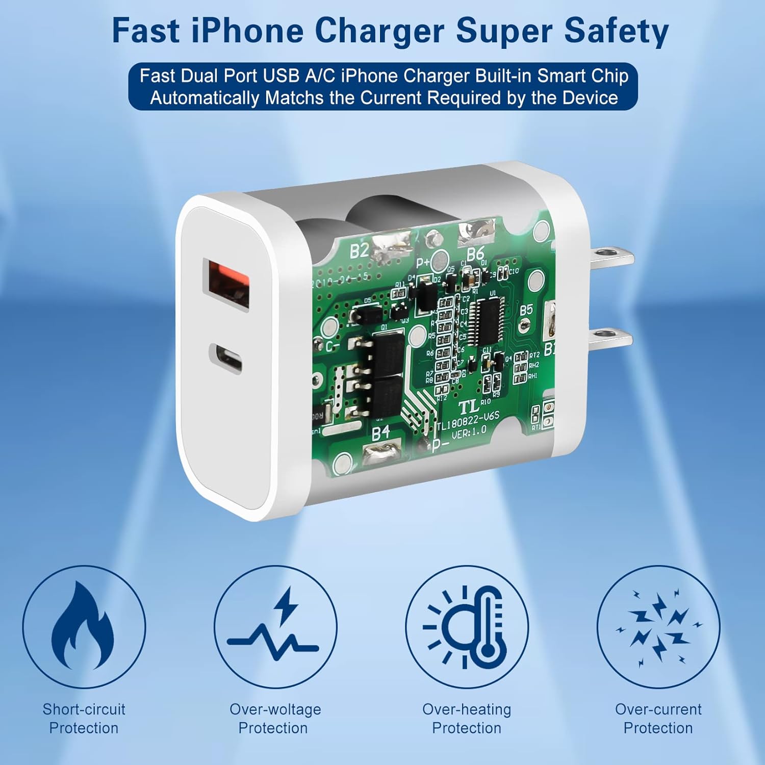 Detalle 2 de Apple Fast Charger iPhone Dual Port 2-Pack