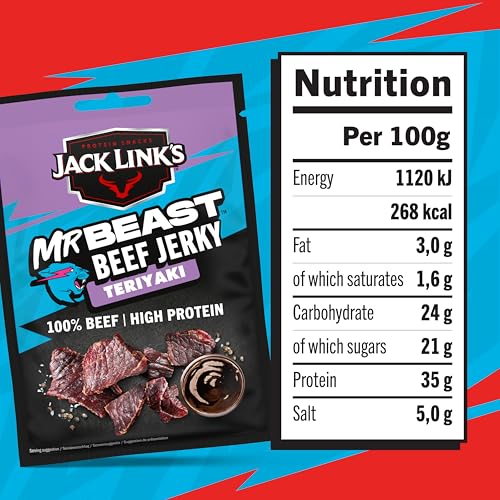 Thumbnail 1 de Jack Link’s Beef Jerky Teriyaki im 12er-Pack