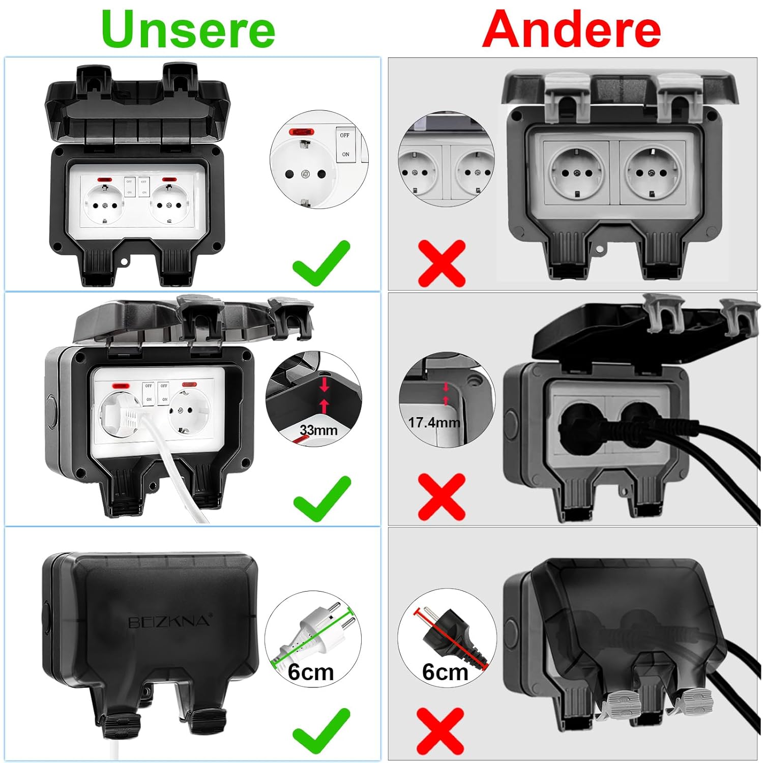 Thumbnail 2 de Außensteckdose IP66 Wasserdicht mit Schalter und Kontrollleuchte – Aufputz Wandsteckdose für Innen/Außenbereich