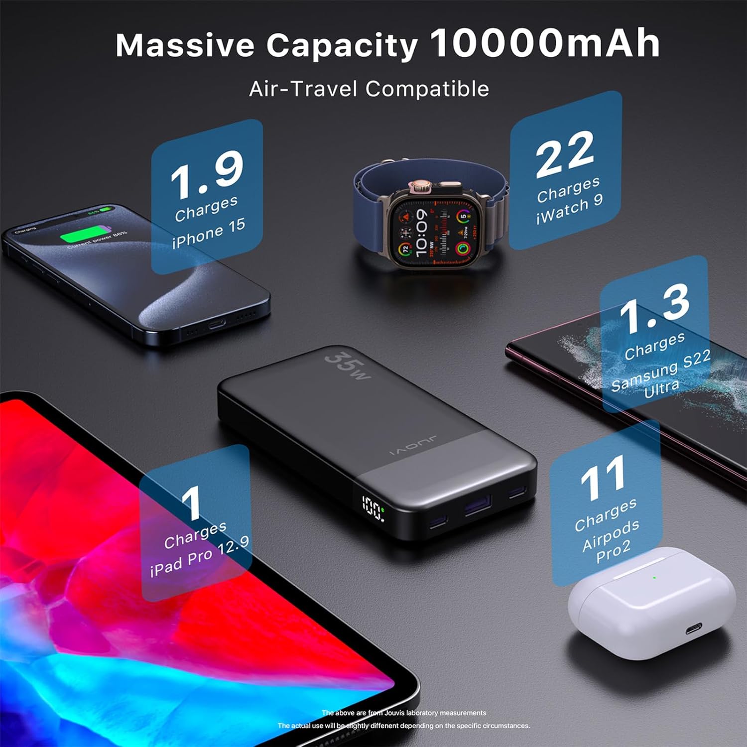 Detalle 1 de JUOVI Power Bank 10.000 mAh 35W portatile
