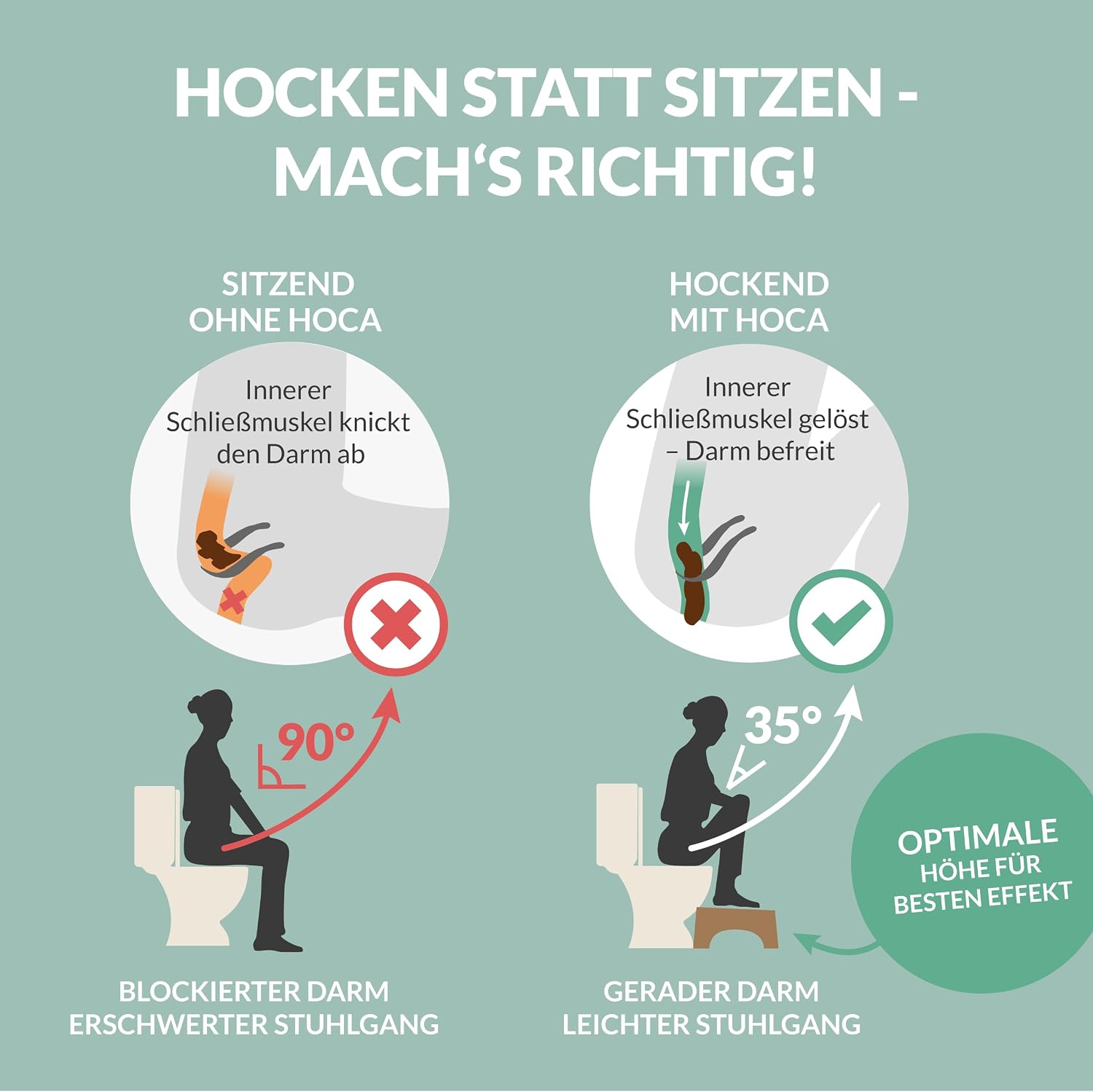 Thumbnail 2 de HOCA Holz - Medizinischer Toilettenhocker aus veredeltem FSC-Holz
