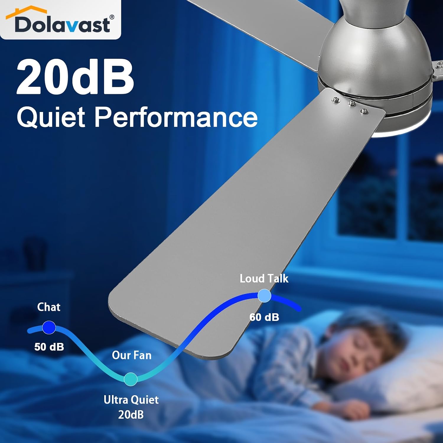 Thumbnail 4 de Dolavast 48-Inch Low-Profile Ceiling Fan with Dimmable LED and Remote