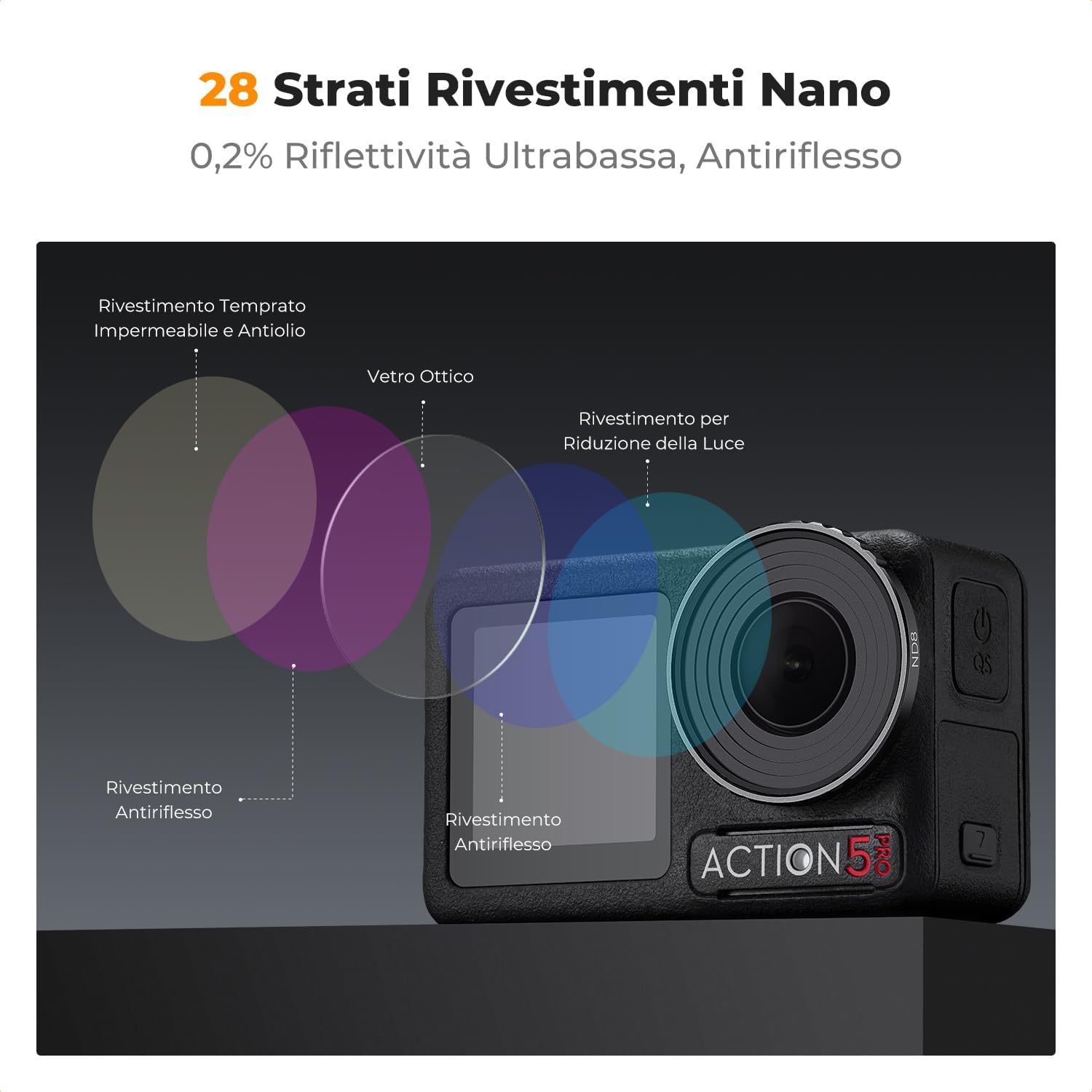 Detalle de K&F Concept Filtro ND8 (3 Stop) per DJI Osmo Action 5 Pro/Osmo Action 4 – Vetro AGC e 28 Strati Multistrato