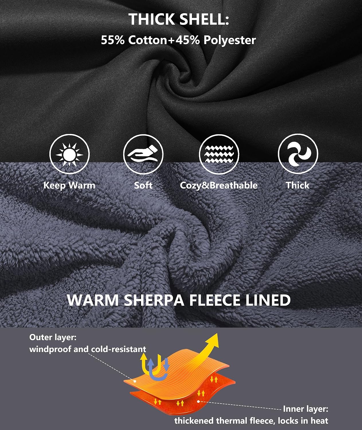 Detalle de GEEK LIGHTING Men's Fleece-Lined Hoodie