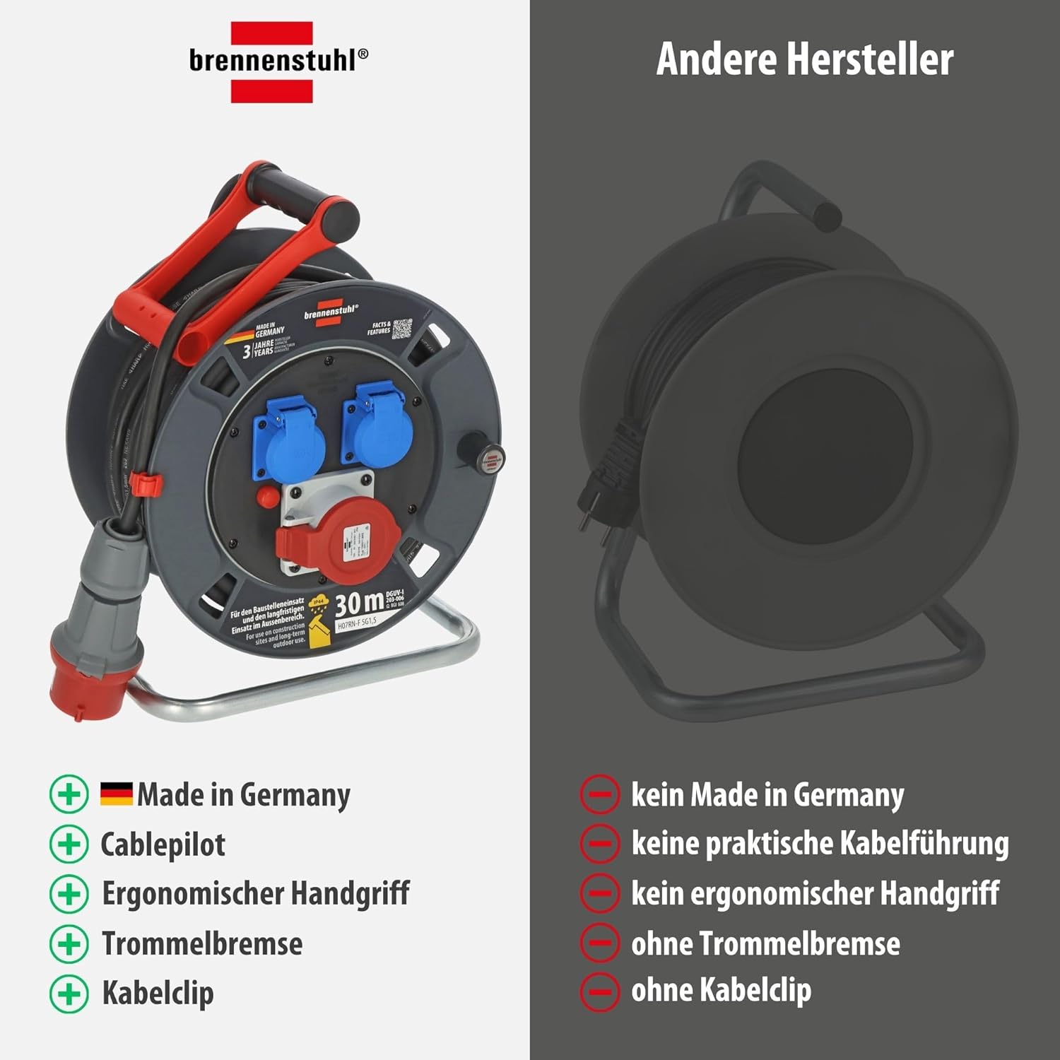 Detalle de Brennenstuhl Garant CEE Kabeltrommel 30 m IP44 – robuste Außen-CEE-Kabeltrommel