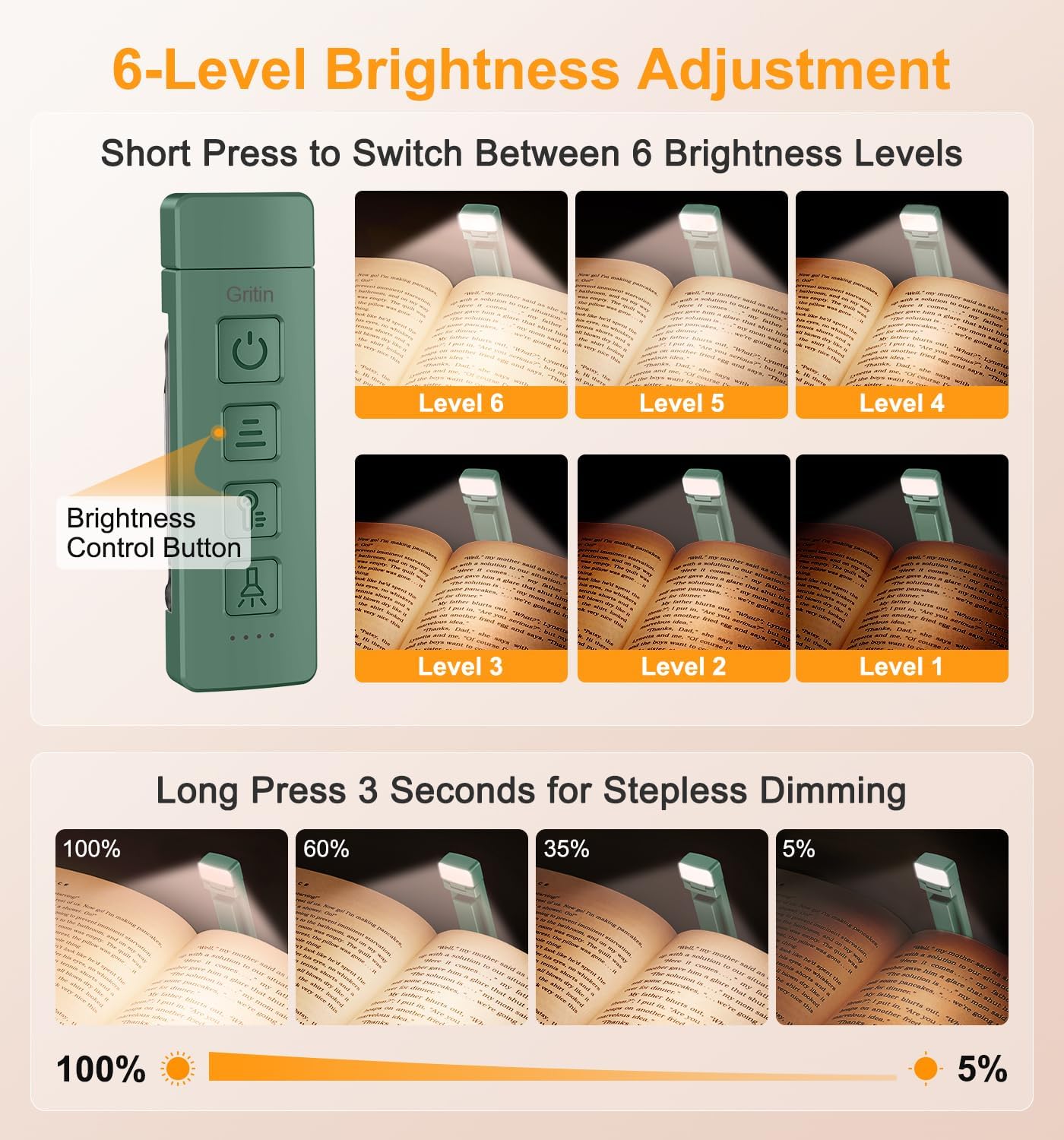 Detalle de Gritin G1316 Book Light with 7 Full-Spectrum LEDs and 6 Colour Temperatures