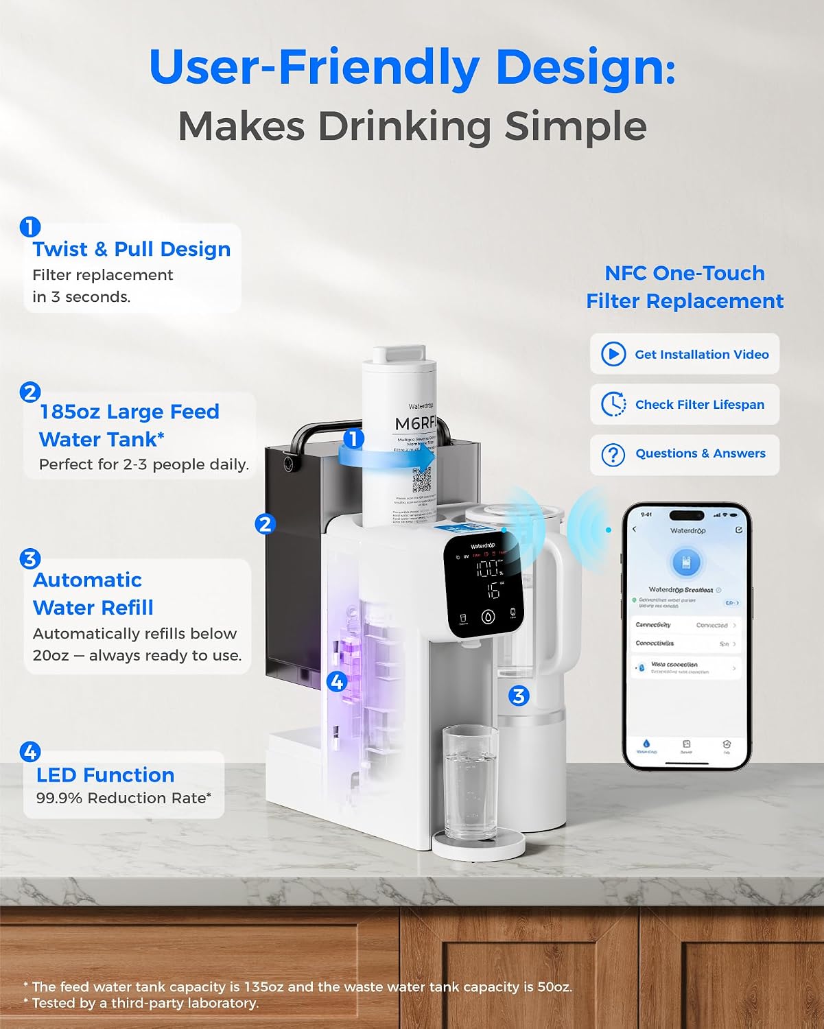 Detalle de Waterdrop Countertop Reverse Osmosis Water Filter M6SL