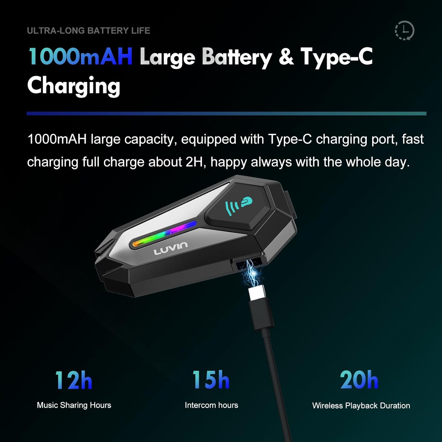 Thumbnail 3 de LUVIN Helmet Bluetooth Headset 1000mAh motorcycle intercom