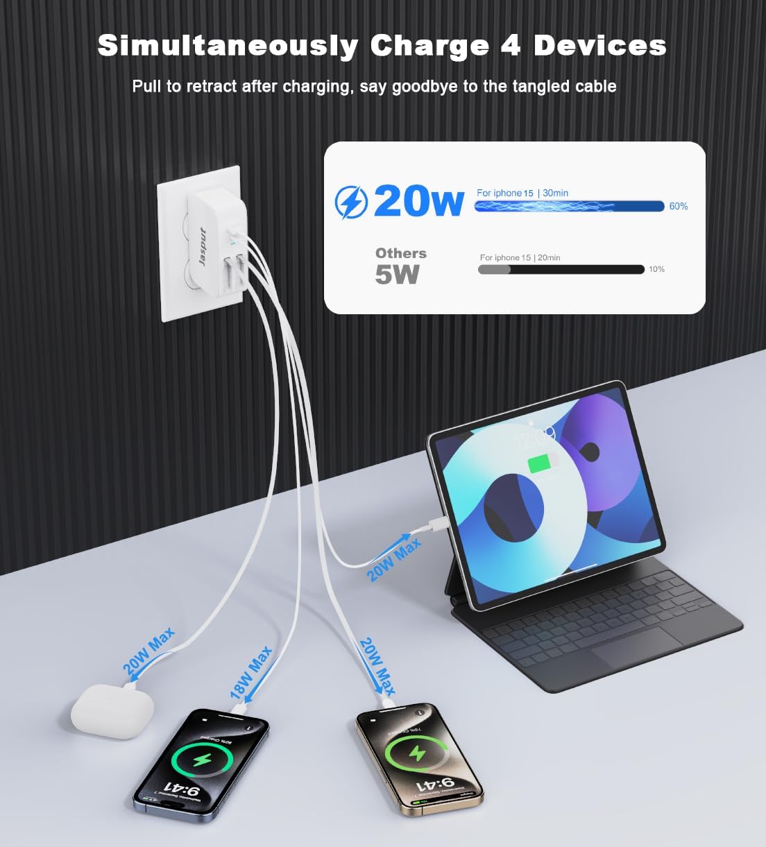 Thumbnail 4 de Jasput 4-in-1 Retractable Wall Charger (Dual Cables, 40W) with Dual USB Ports