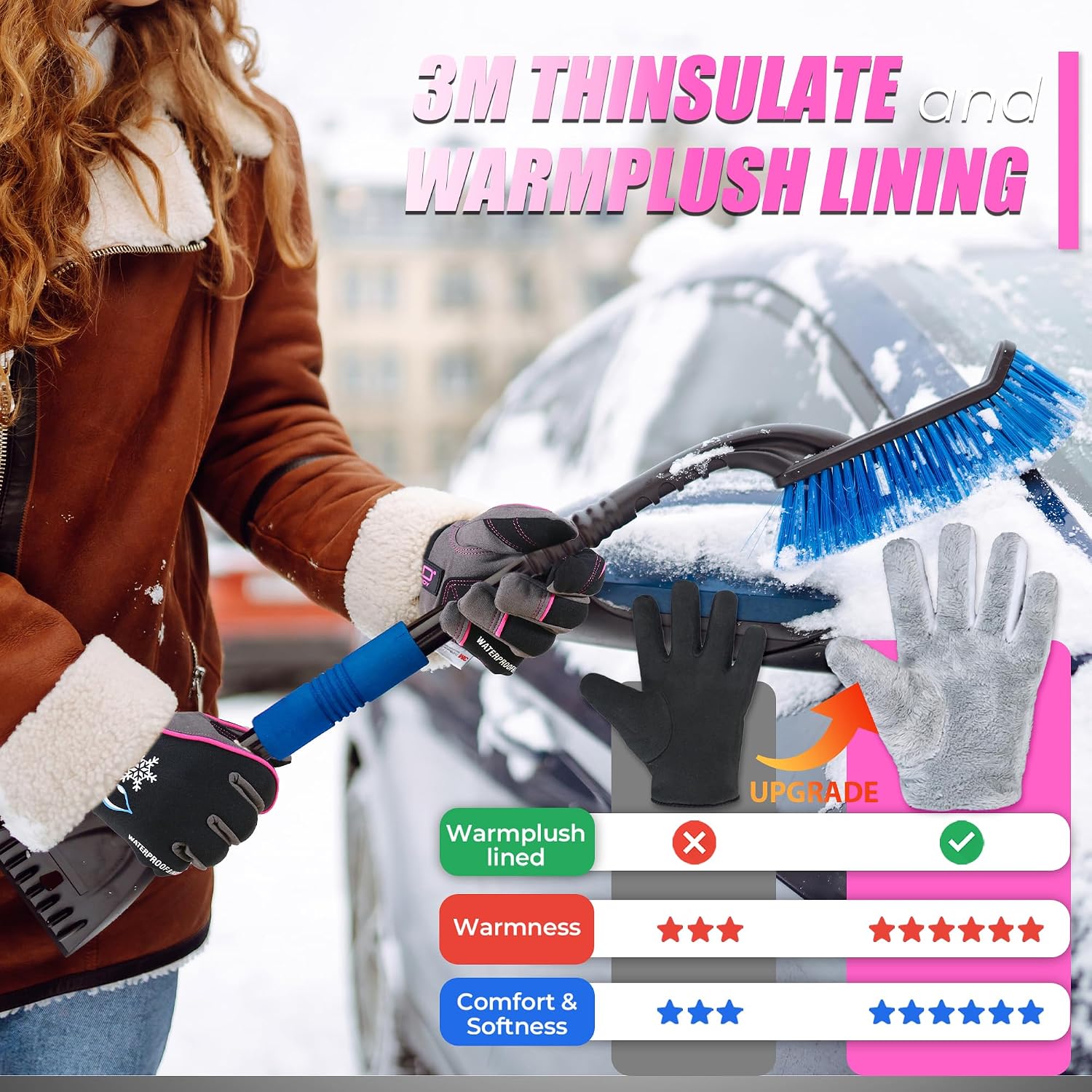 Detalle de HANDLANDY Winter Work Gloves, Large Pink, 3M Thinsulate, Touchscreen Tips