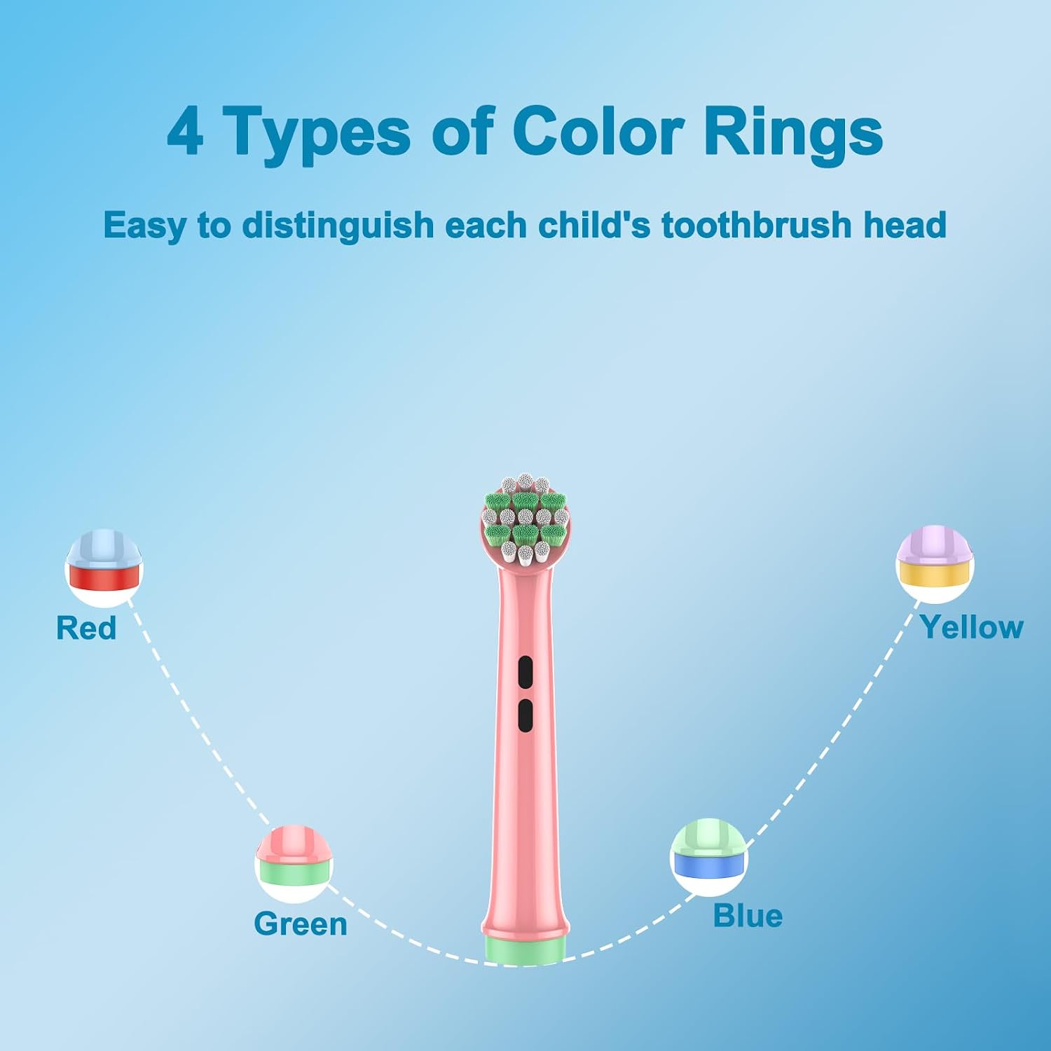 Thumbnail 5 de OddeKey Kids Toothbrush Heads 8 pack 🪥