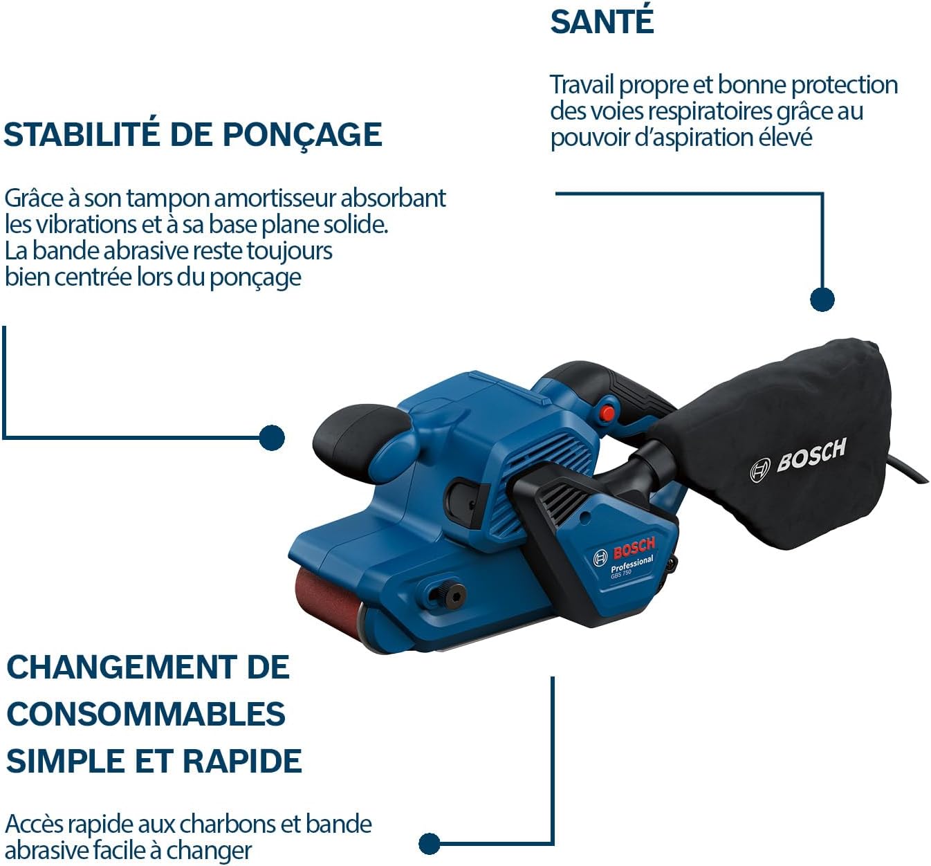 Thumbnail 2 de Bosch Professional ponceuse à bande GBS 750 (850 W) avec bande abrasive textile et sac à poussières
