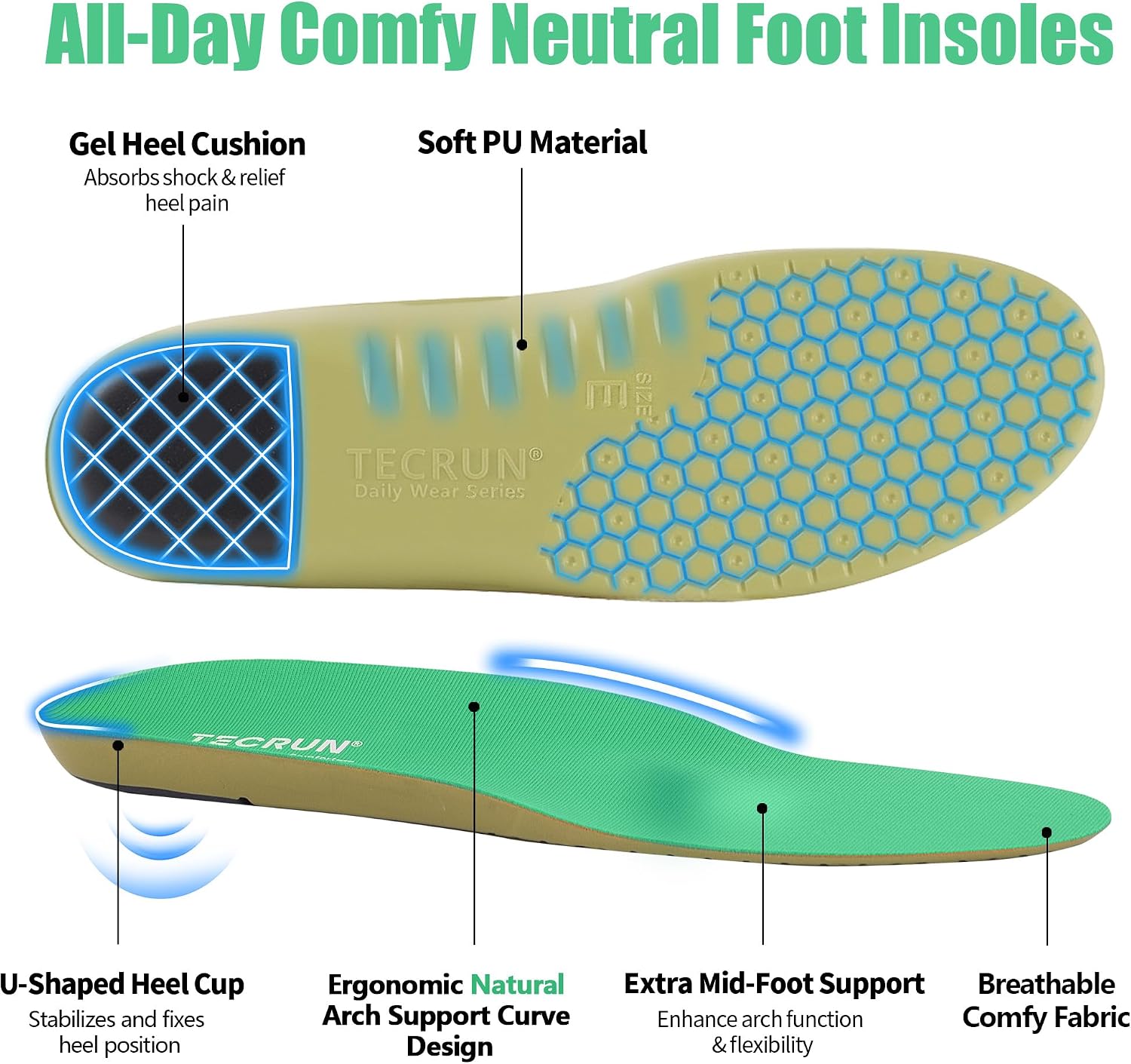 Detalle 1 de TECRUN Plantar Fasciitis Insoles, 4 Arch Heights, Honeycomb Cushioning