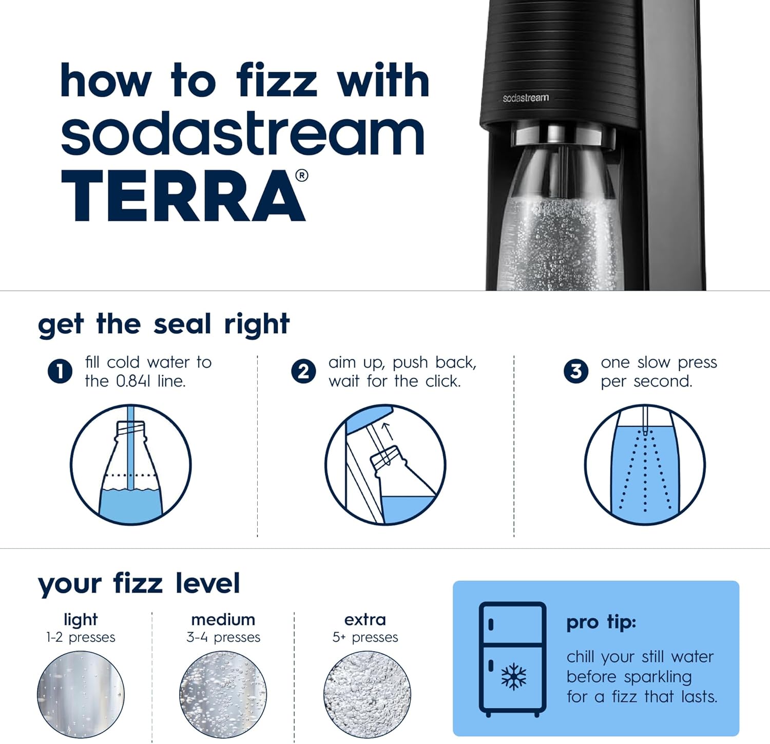 Detalle de SodaStream Terra Sparkling Water Maker with Quick Connect CO2 System – Black