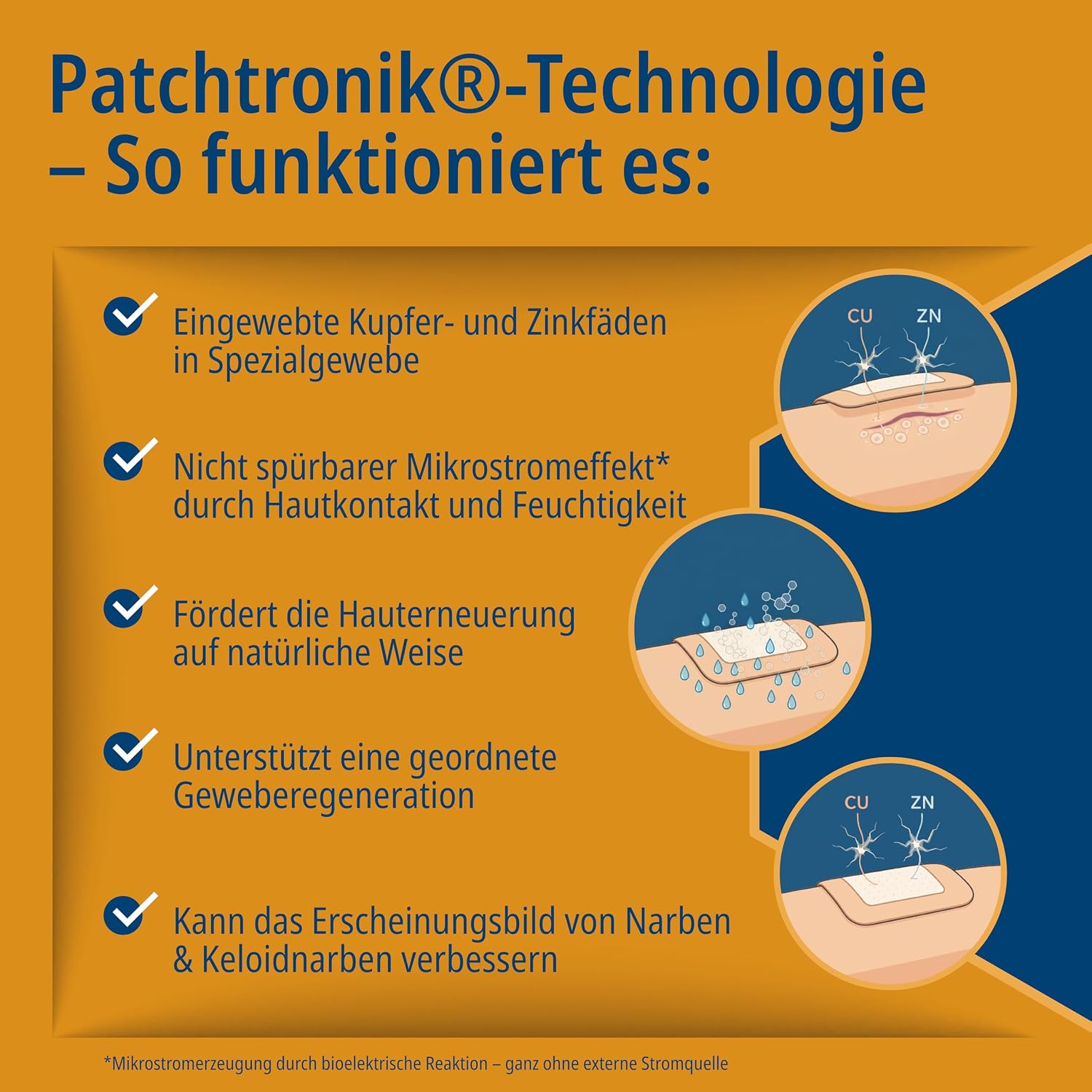 Detalle 2 de Evolsin Narbenpflaster mit Hyaluron & Patchtronik – Für OP-Narben, Kaiserschnitt, Keloide & hypertrophe Narben
