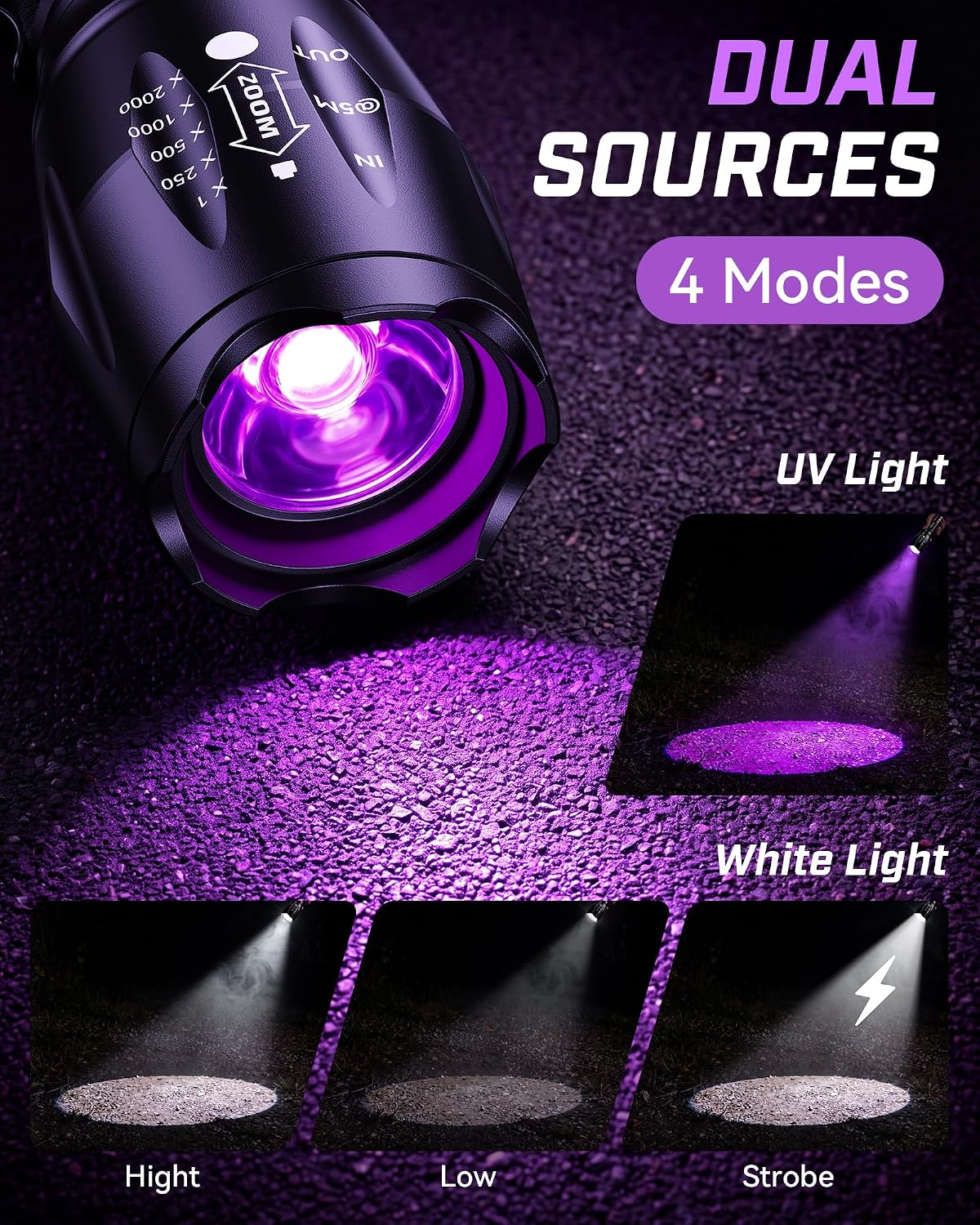 Detalle 2 de Evteck LE-8613d UV-ficklampa med vitt ljus, 395 nm UV och fyra lägen