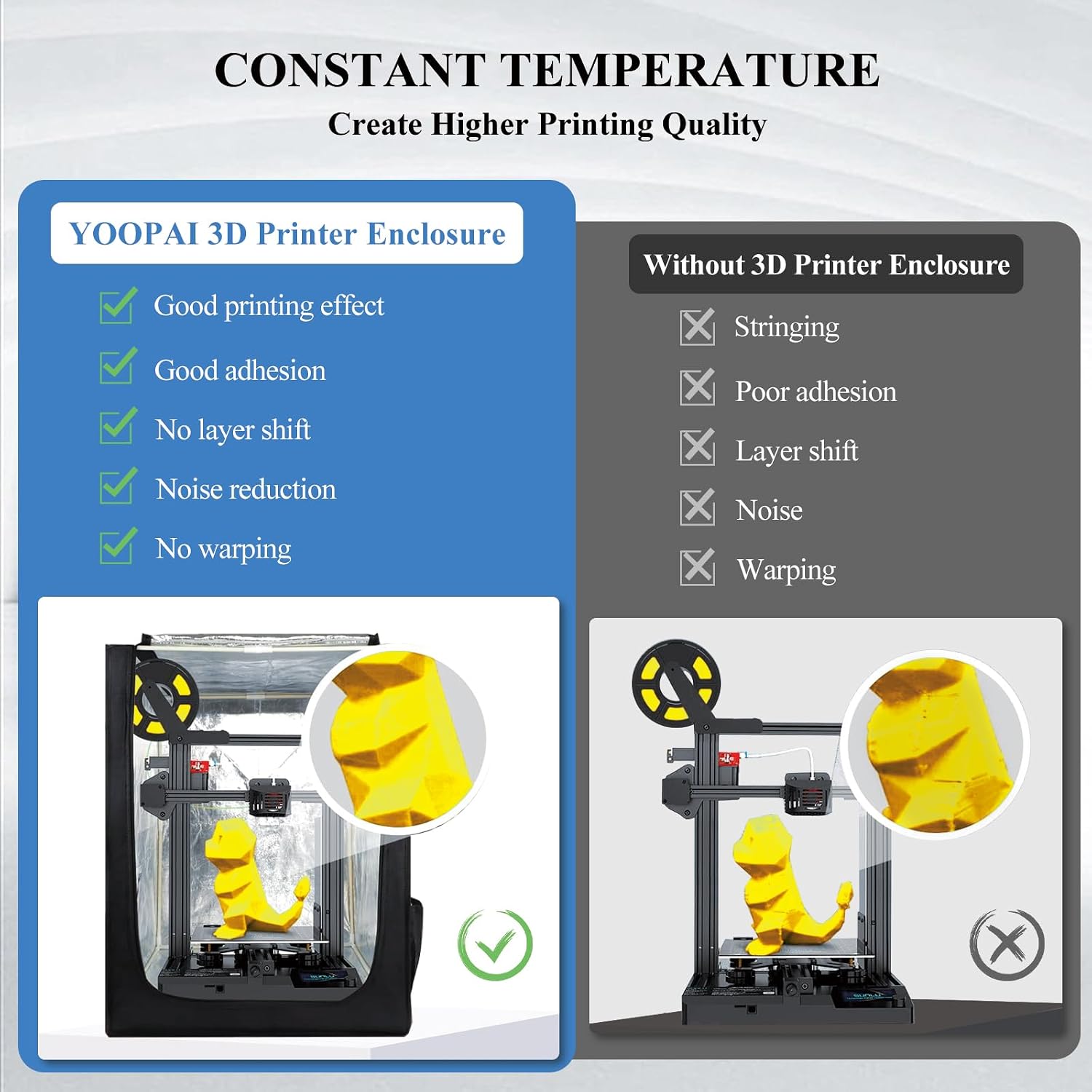 Detalle de YOOPAI 3D Printer Enclosure 3D-printerbehuizing met scharnierdeuren, 65 x 55 x 75 cm