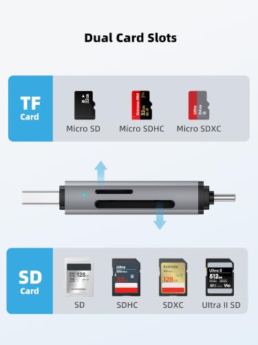 Detalle de DSRKE Lecteur Carte SD et Micro SD Adapter USB-C 3.0 Double Fente – Hauteur de vitesse et polyvalence