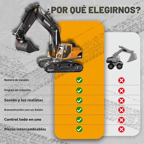 Detalle 2 de GraceDuck Excavadora RC 3 en 1: juguete de playa y construcción con control 2.4 GHz