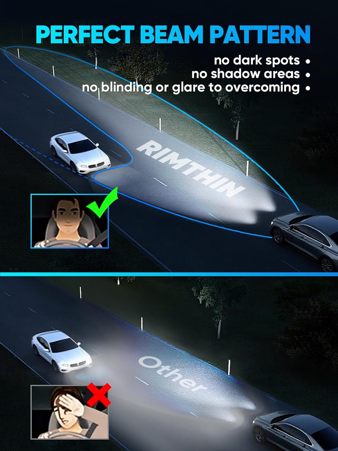 Thumbnail 4 de rimthin 9005 Super Bright 6000K Fog Bulbs