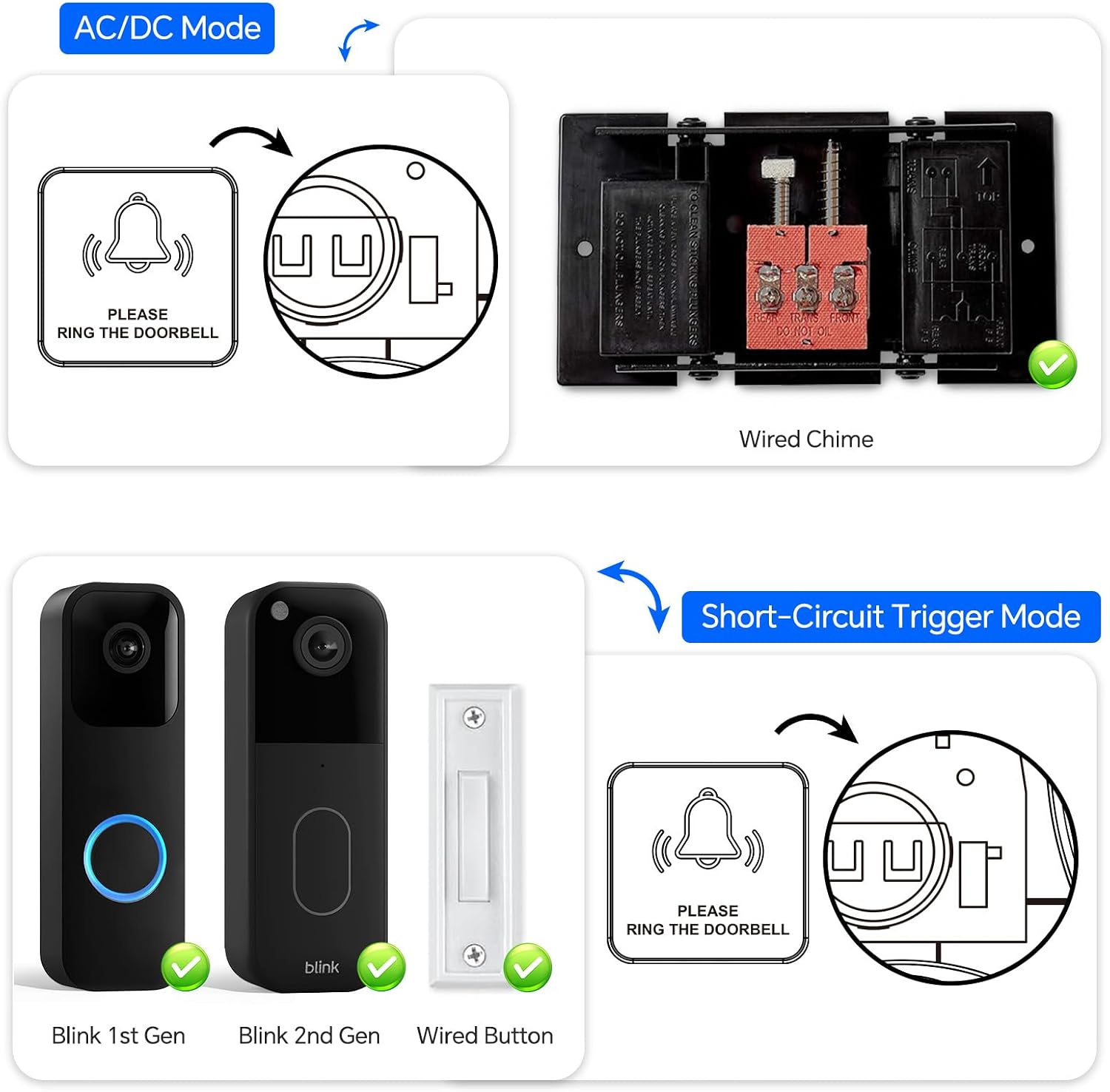 Thumbnail 5 de PHYSEN Universal Wireless Doorbell Chime Extender with 2 Receivers (656 ft range) for Ring, Blink & Google Nest