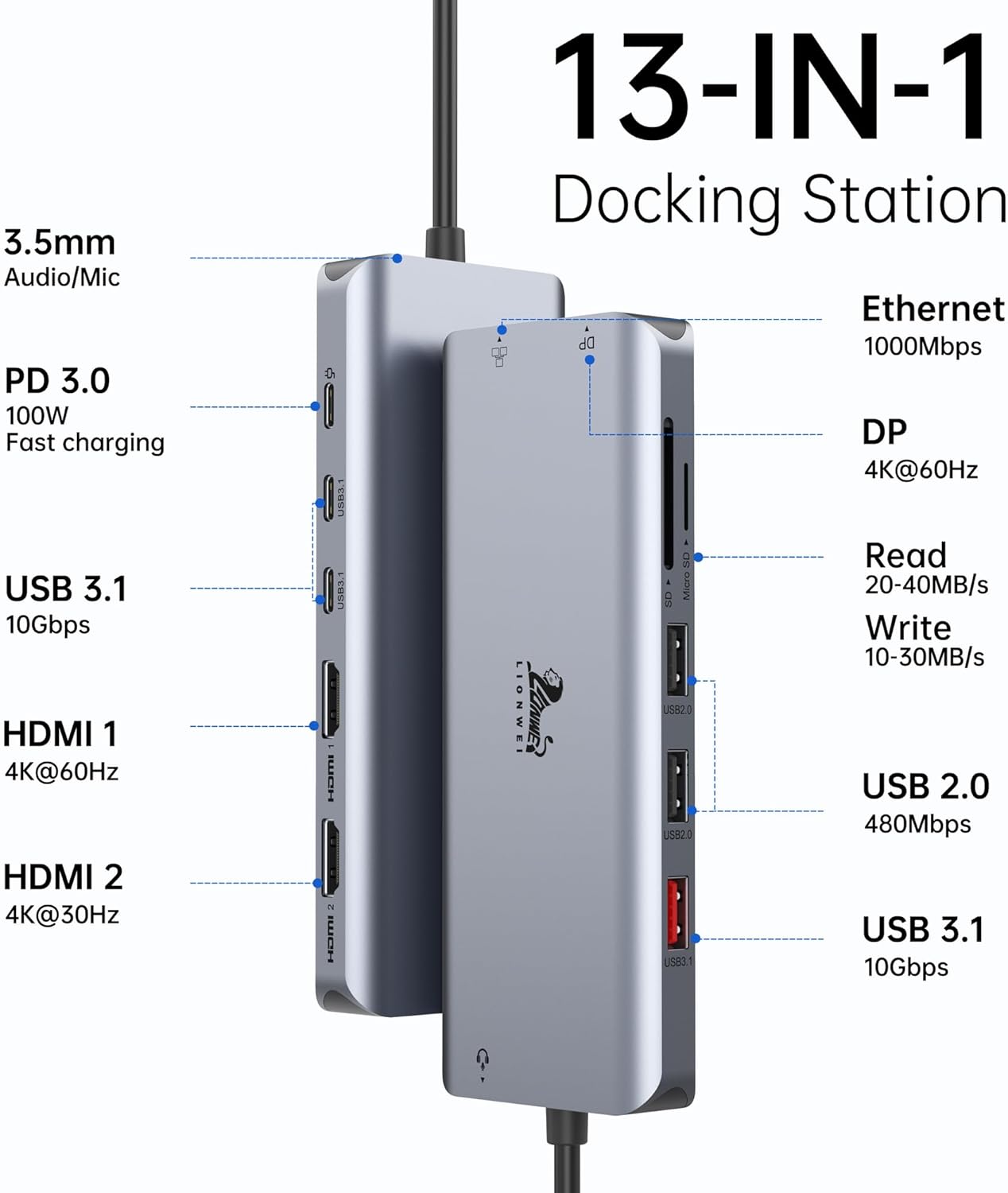Detalle 2 de USB C Docking Station 13‑in‑1 USB‑C Hub für Laptop