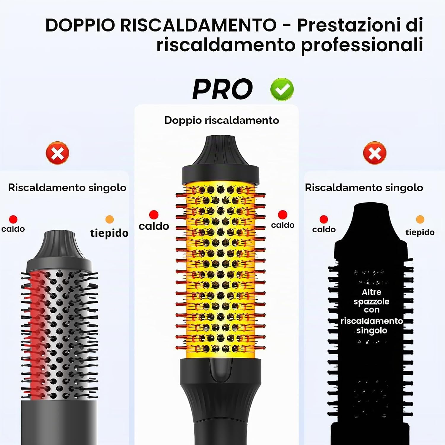 Thumbnail 5 de UKLISS Thermal Brush 38mm: spazzola termica 3 in 1 con controllo LCD e doppia tensione