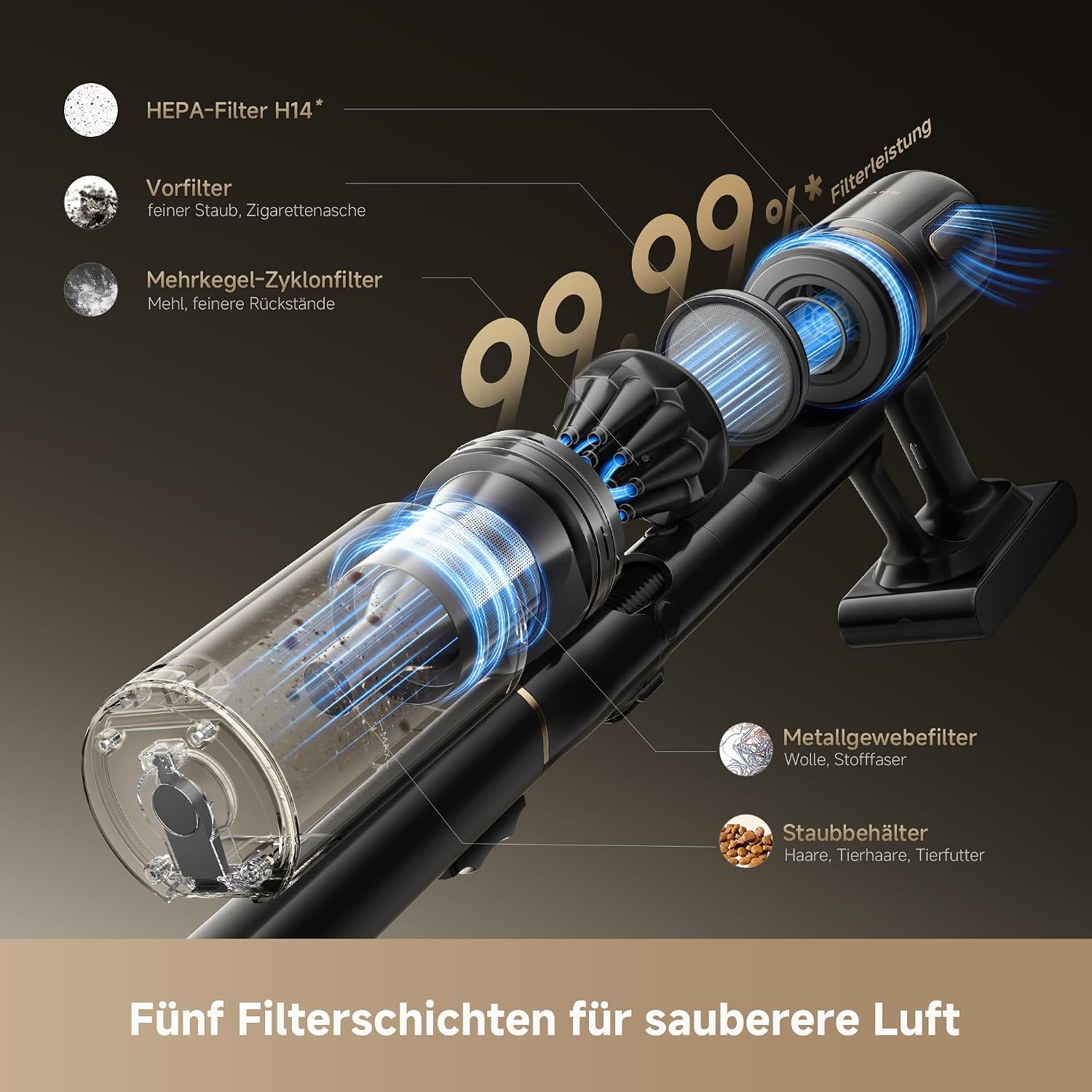 Detalle 2 de Dreame V20 Pro-A Kabelloser Staubsauger – leistungsstarke Edge-Reinigung, 90 Min Laufzeit und 99,99% Filtration