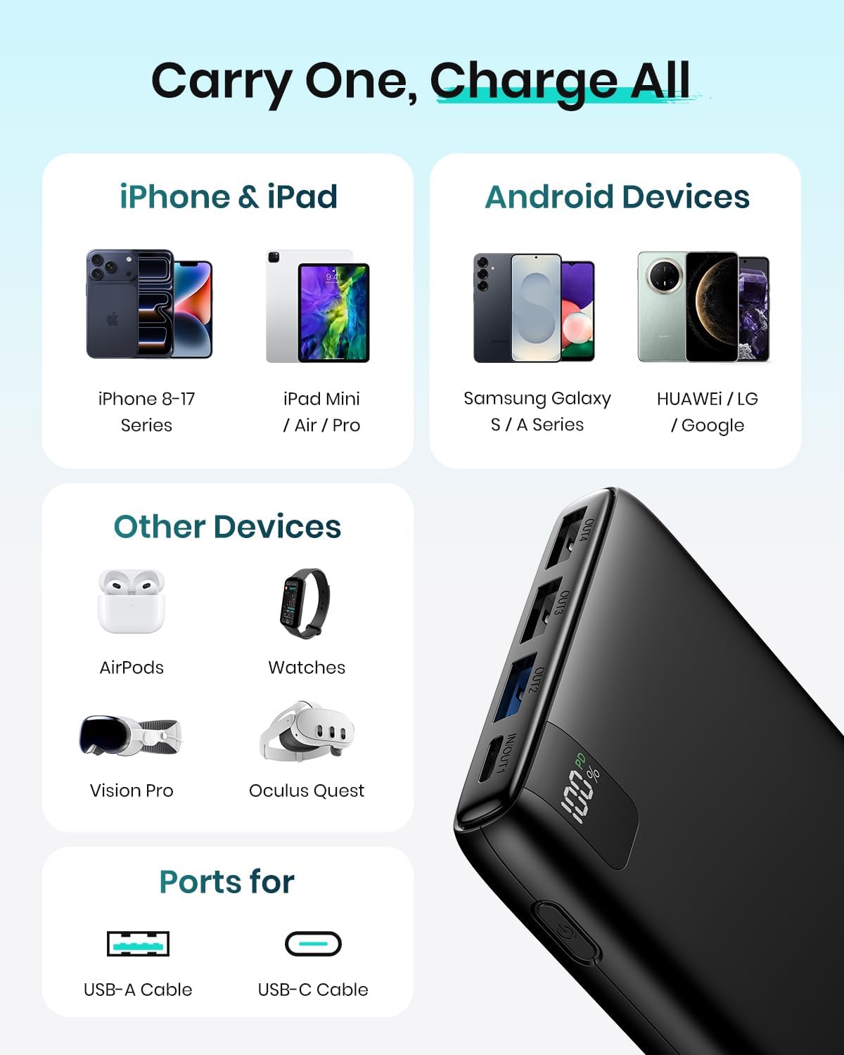 Thumbnail 6 de A ADDTOP Portable Charger 22.5W Fast Charging 20000mAh