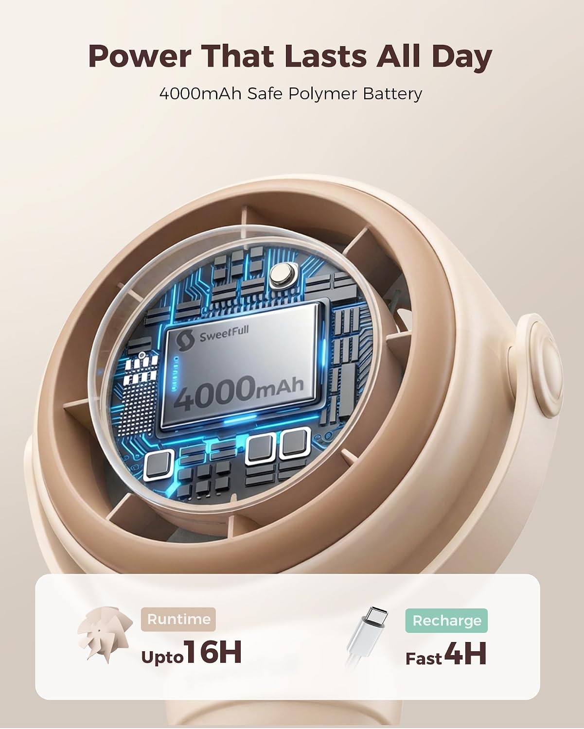 Detalle 2 de SWEETFULL Pram Fan 4000mAh