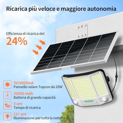 Thumbnail 5 de INTELAMP Faro LED Esterno con Pannello Solare e Telecomando – 4000 lm, 20000 mAh, IP65