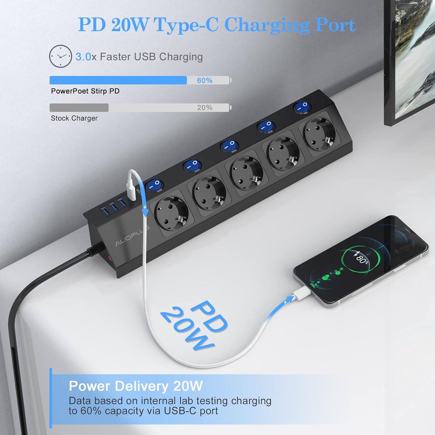 Detalle 2 de AUOPLUS Steckdosenleiste Einzeln Schaltbar – 5 Steckdosen, USB-C PD 20W, 2 m Kabel, Wandmontage, Überspannungsschutz
