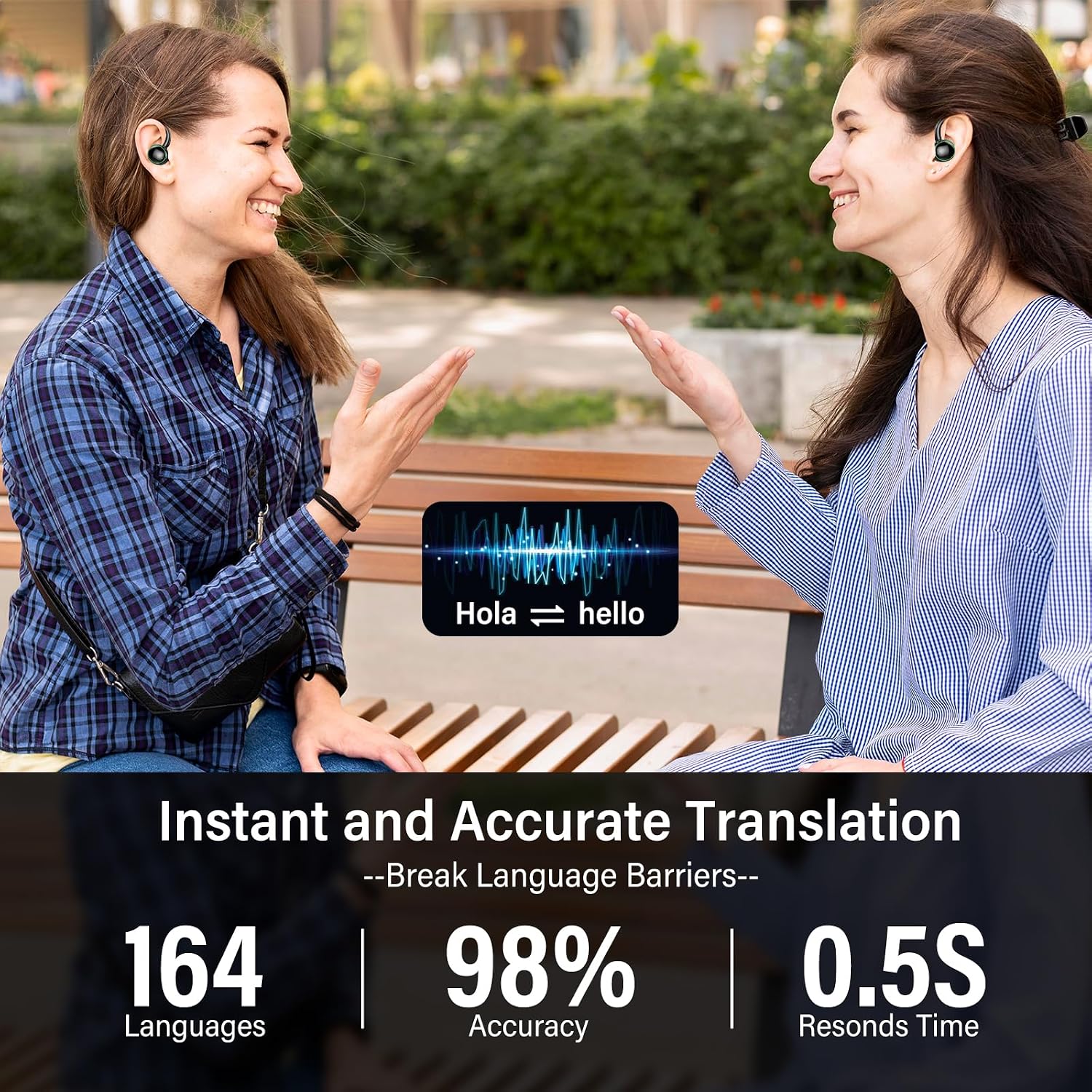 Detalle 2 de PEFUPEW C6 Translation Earbuds with 164 Languages, 8 Modes and Bluetooth 5.4