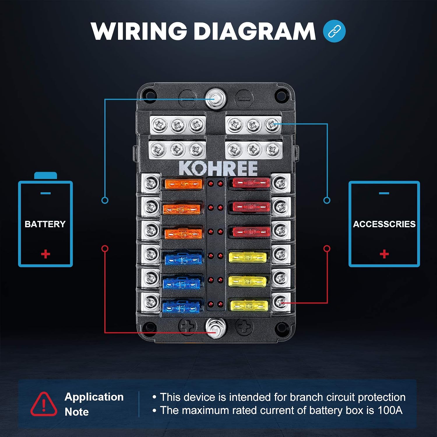 Thumbnail 4 de Kohree 12 Way 12V fuse box with LED