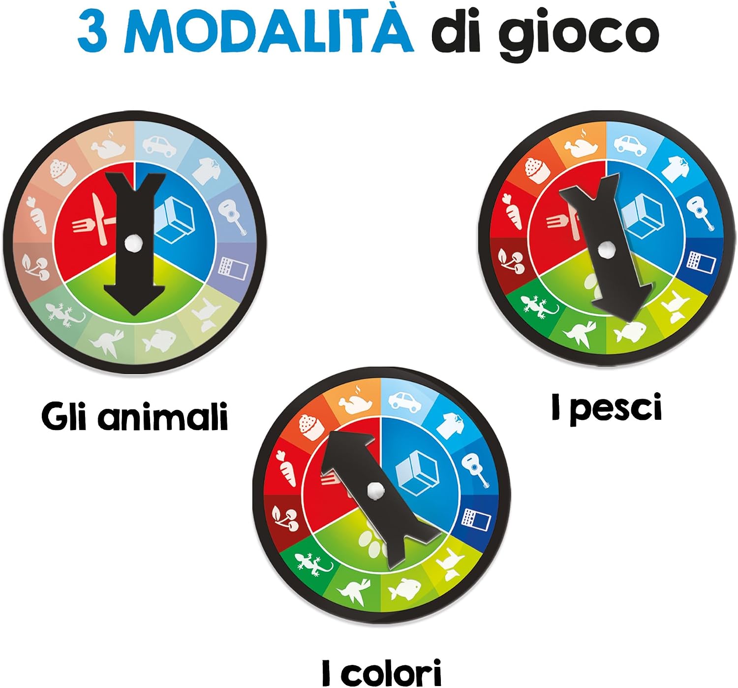 Detalle de HEADU - Colpo d’Occhio: Prontezza, Concentrazione e Pensiero Logico | Gioco da Tavolo per Bambini 5–10 Anni