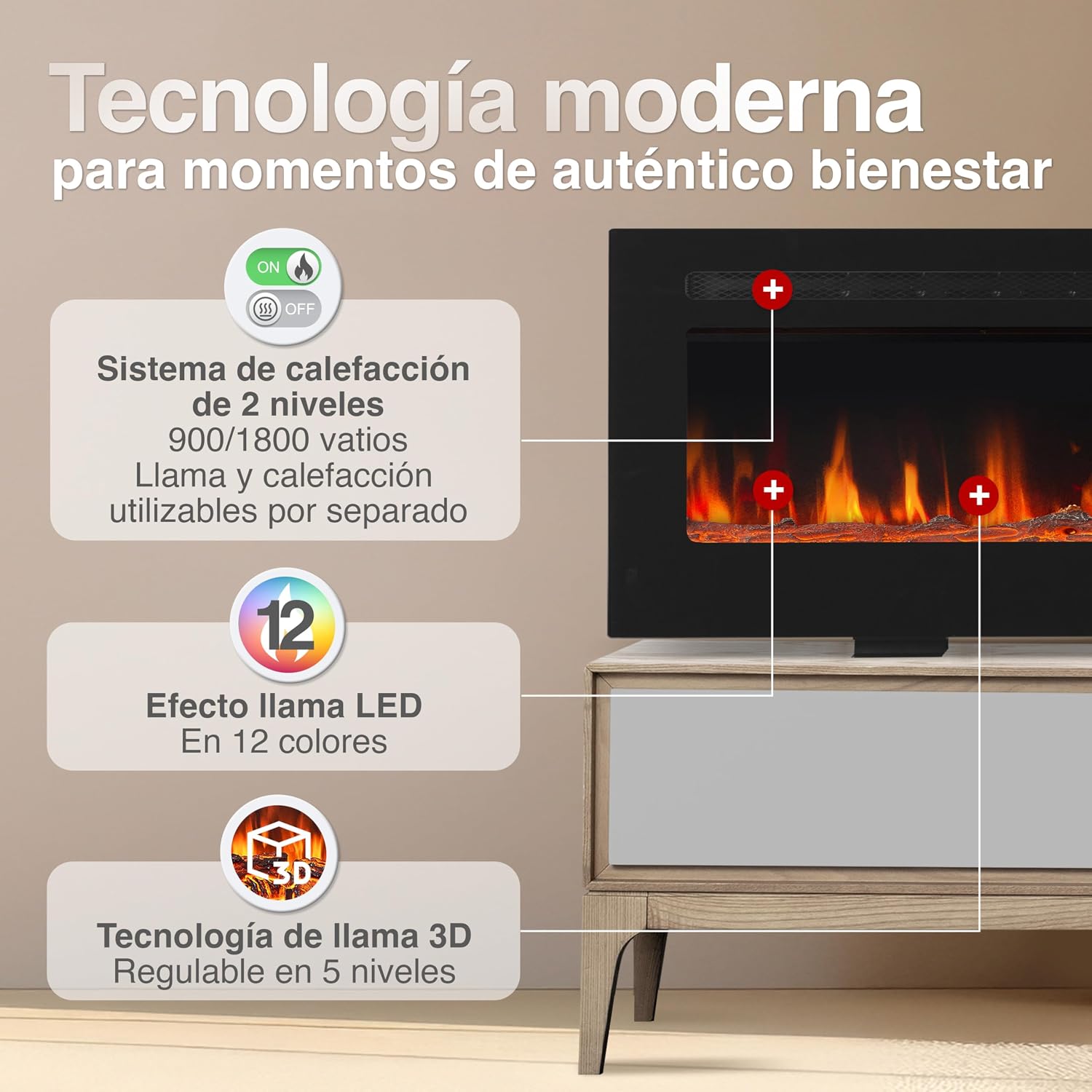 Detalle de KAMINIO Chimenea Eléctrica Marlon 3 en 1 con Control