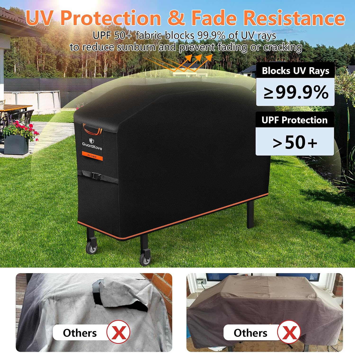 Detalle 1 de GuardKove 28"KL-002 Griddle Cover, 1000D Waterproof Oxford Fabric