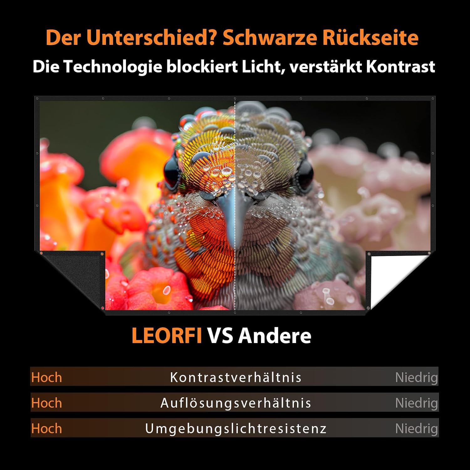 Detalle de VOOPVOR 120 Zoll Outdoor-Projektionsleinwand (16:9) – faltbar, schwarz, lichtundurchlässig, waschbar