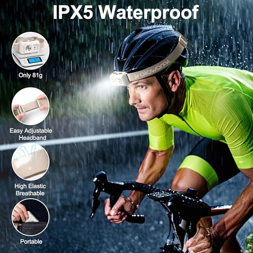 Detalle 2 de GloworPath Led Headlamp Rechargeable motion sensor 🚨