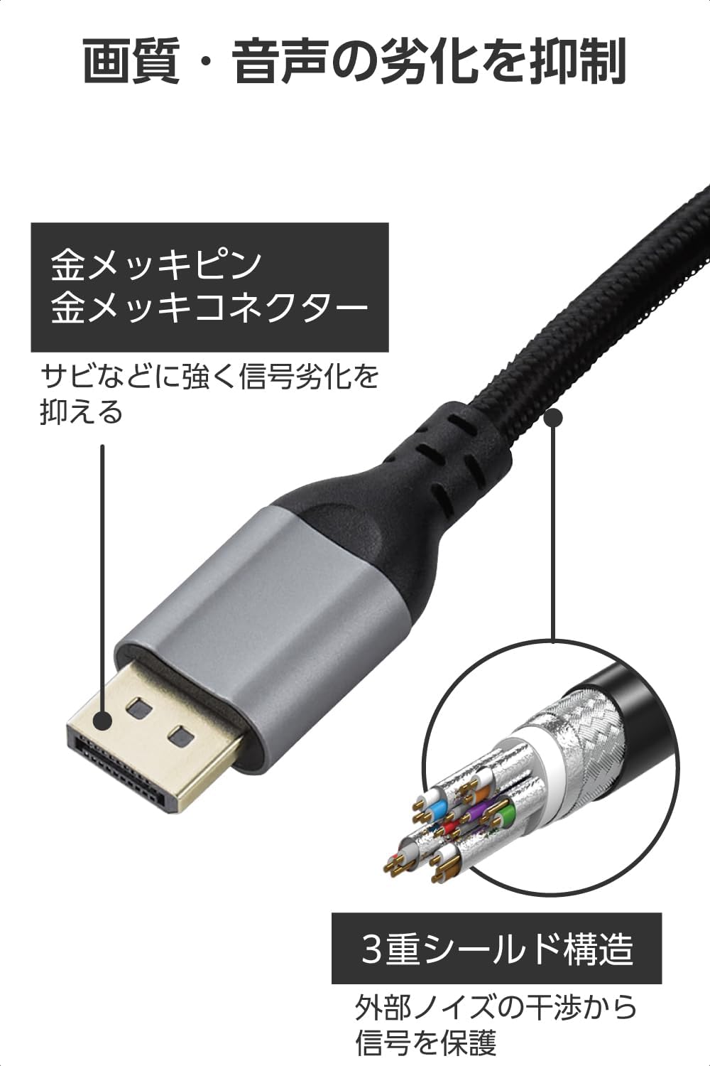 Thumbnail 6 de エレコム ECCAC-DP1220BK DisplayPortケーブル 2m、4K/60Hz・ナイロンメッシュ