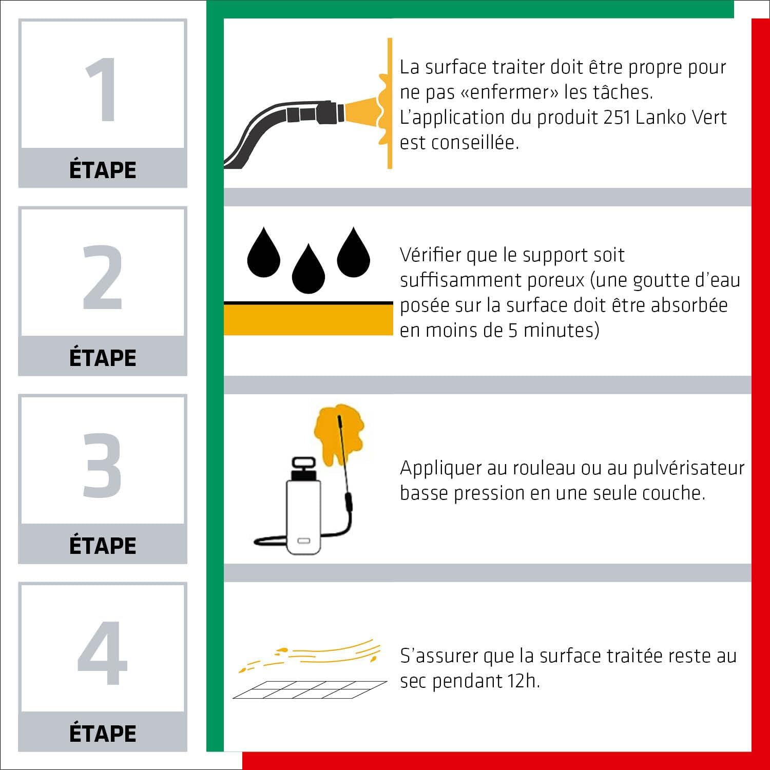 Thumbnail 3 de Parexlanko Hydrofuge de surface - 5 L (Lanko Resist Hydro) | Protection anti-tache longue durée pour toiture, façade et terrasse