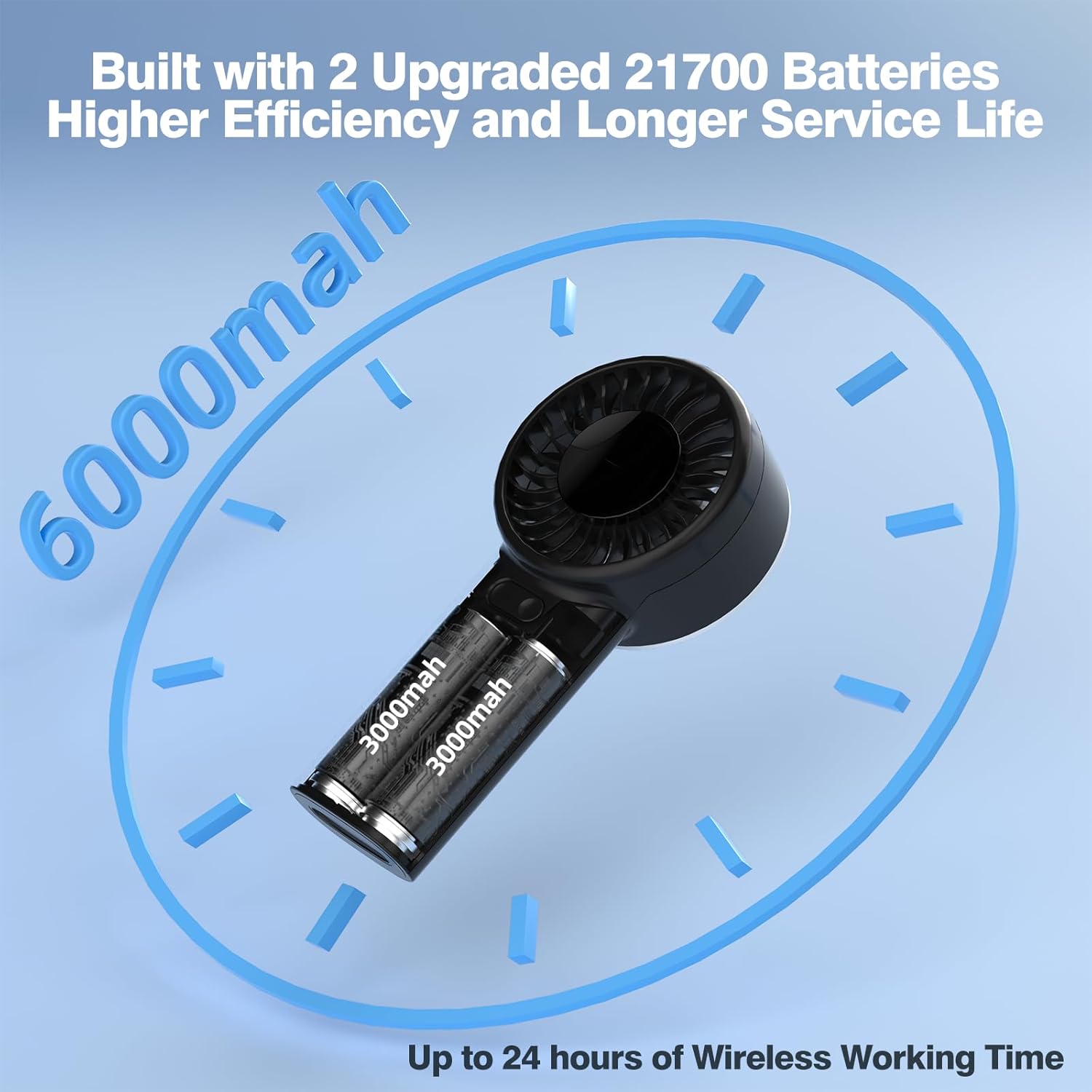 Thumbnail 2 de VKUSRA Portable Handheld Fan — Powerful 6000mAh USB Fan with Dual Airflow and Large LED Display