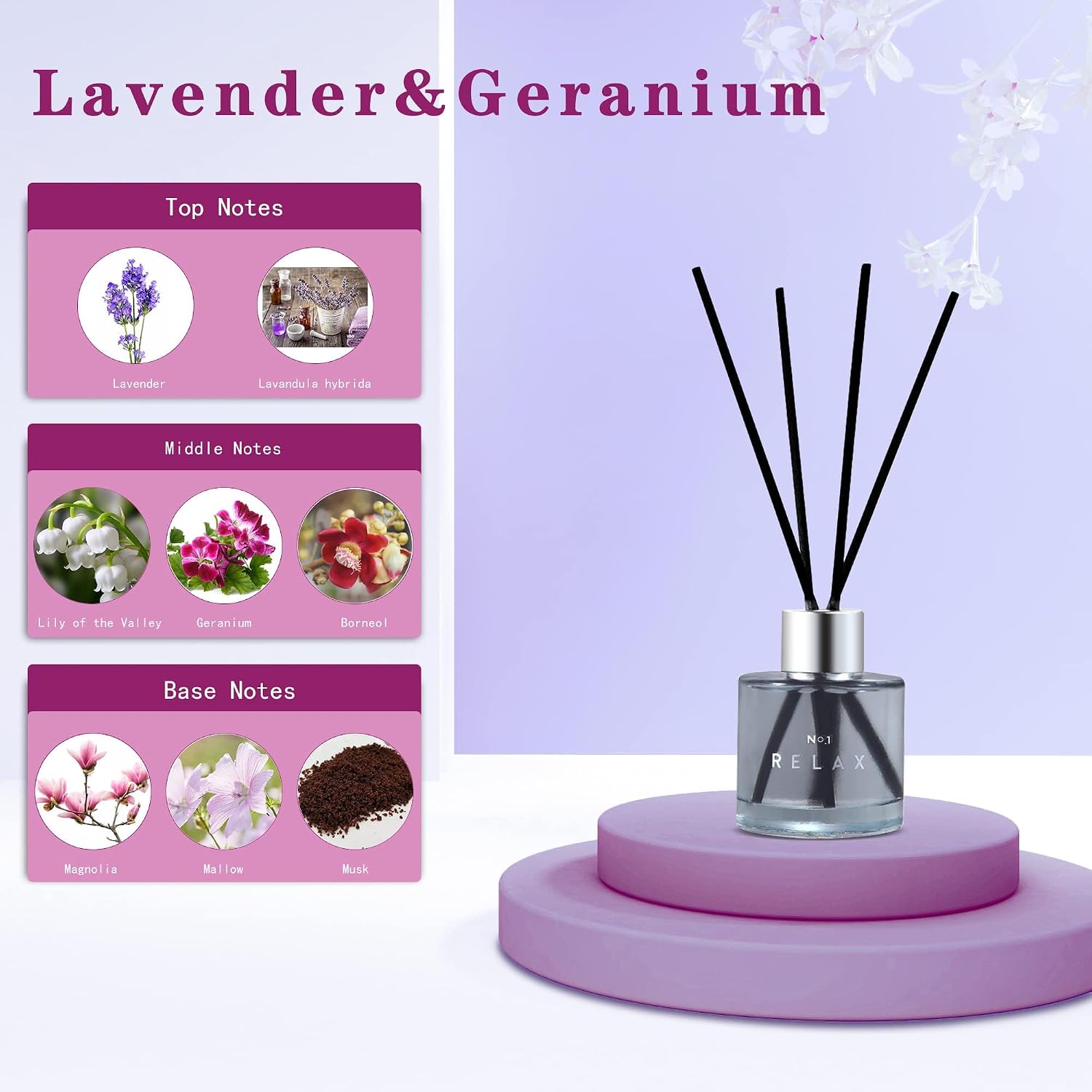 Detalle 2 de DIUFJAG Reed Diffuser-02-Freesia-UK, Lavender Jasmine Freesia, 3 x 50 ml